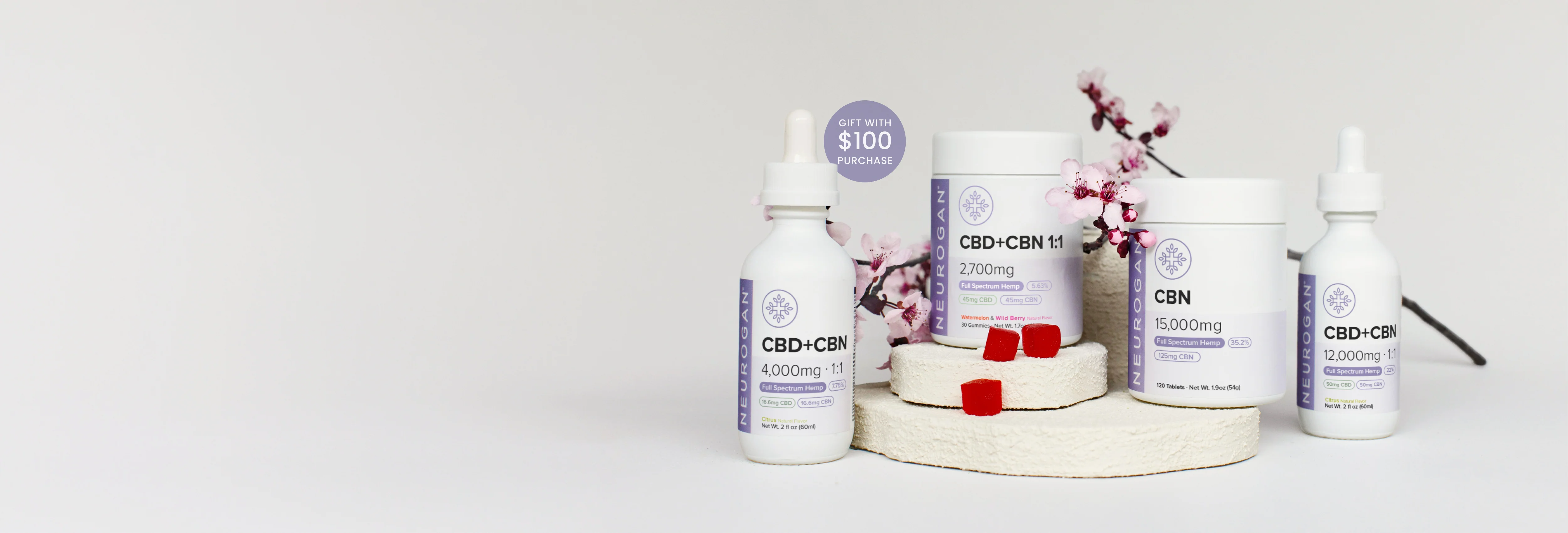 Scientifically Crafted Wellness for All