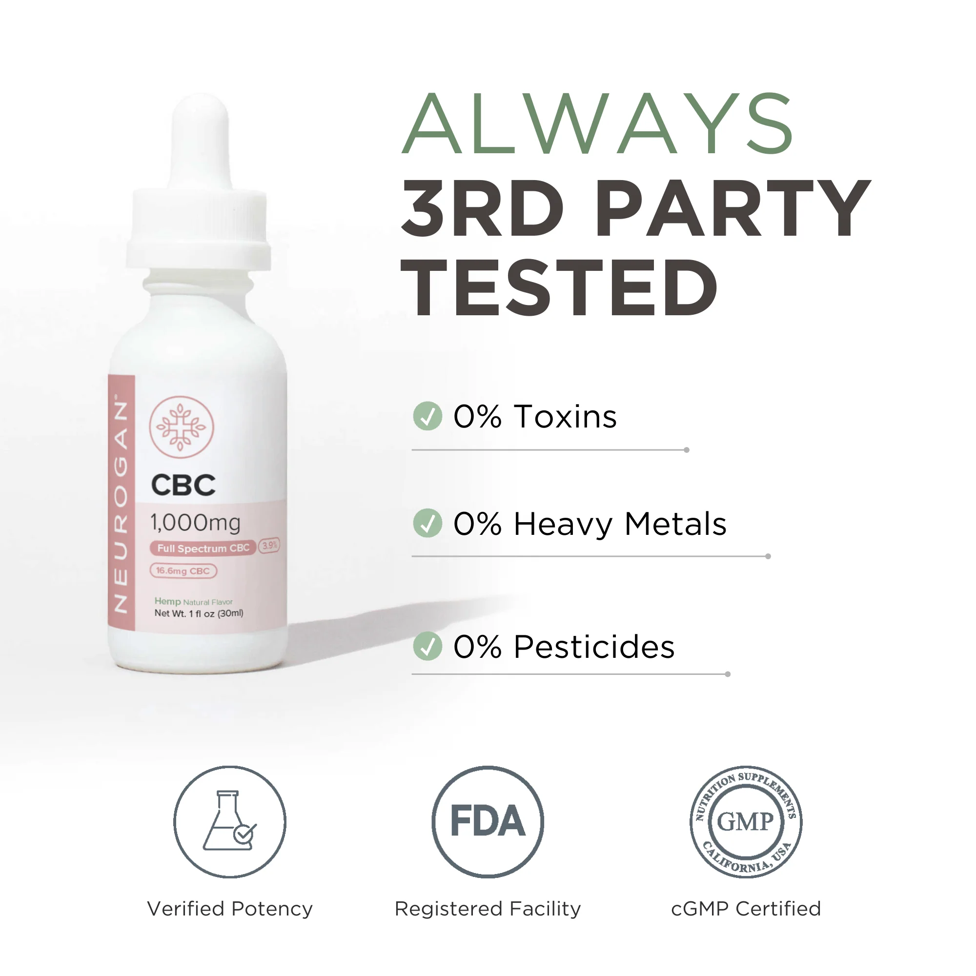 CBC Oil - Image 4