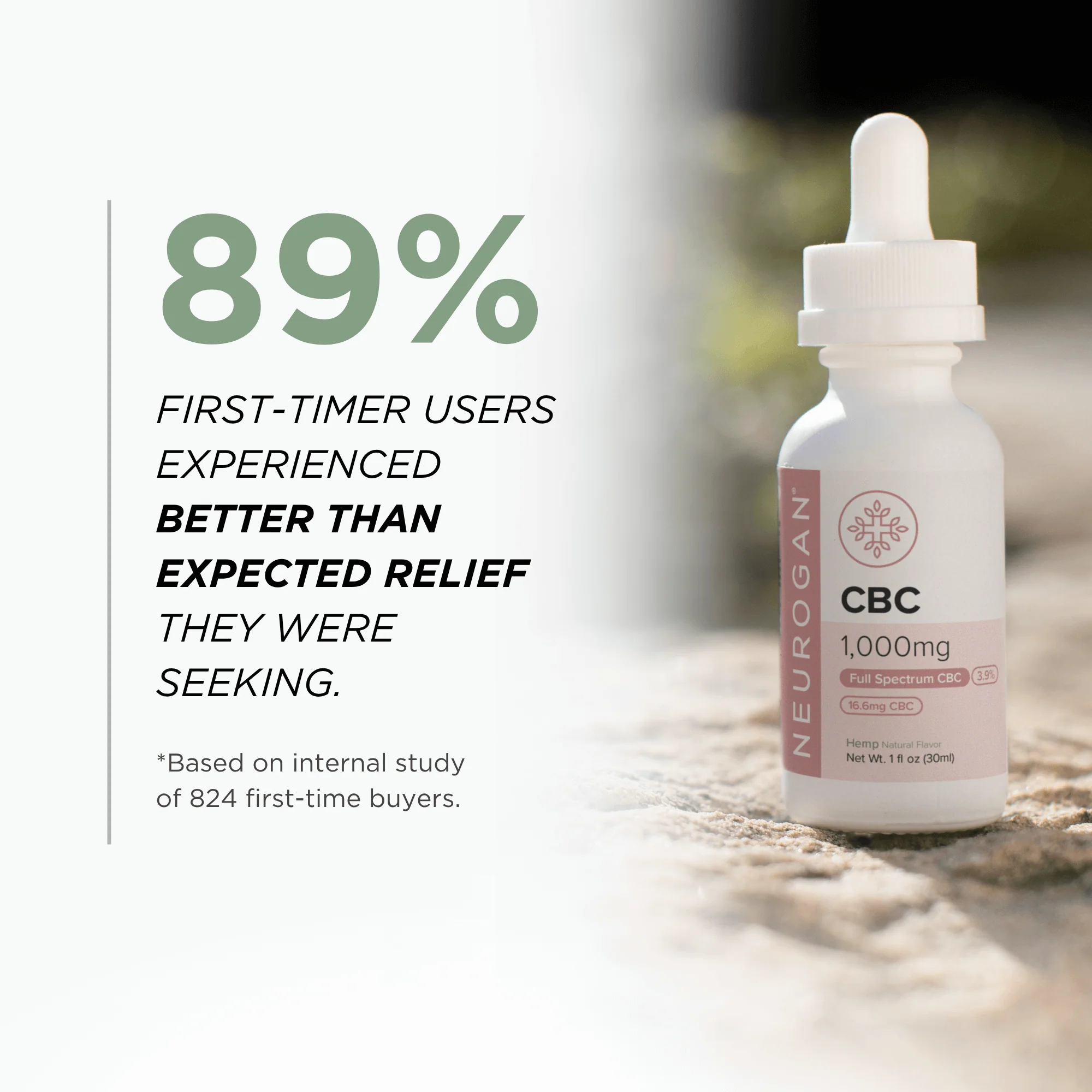 CBC Oil - Image 5
