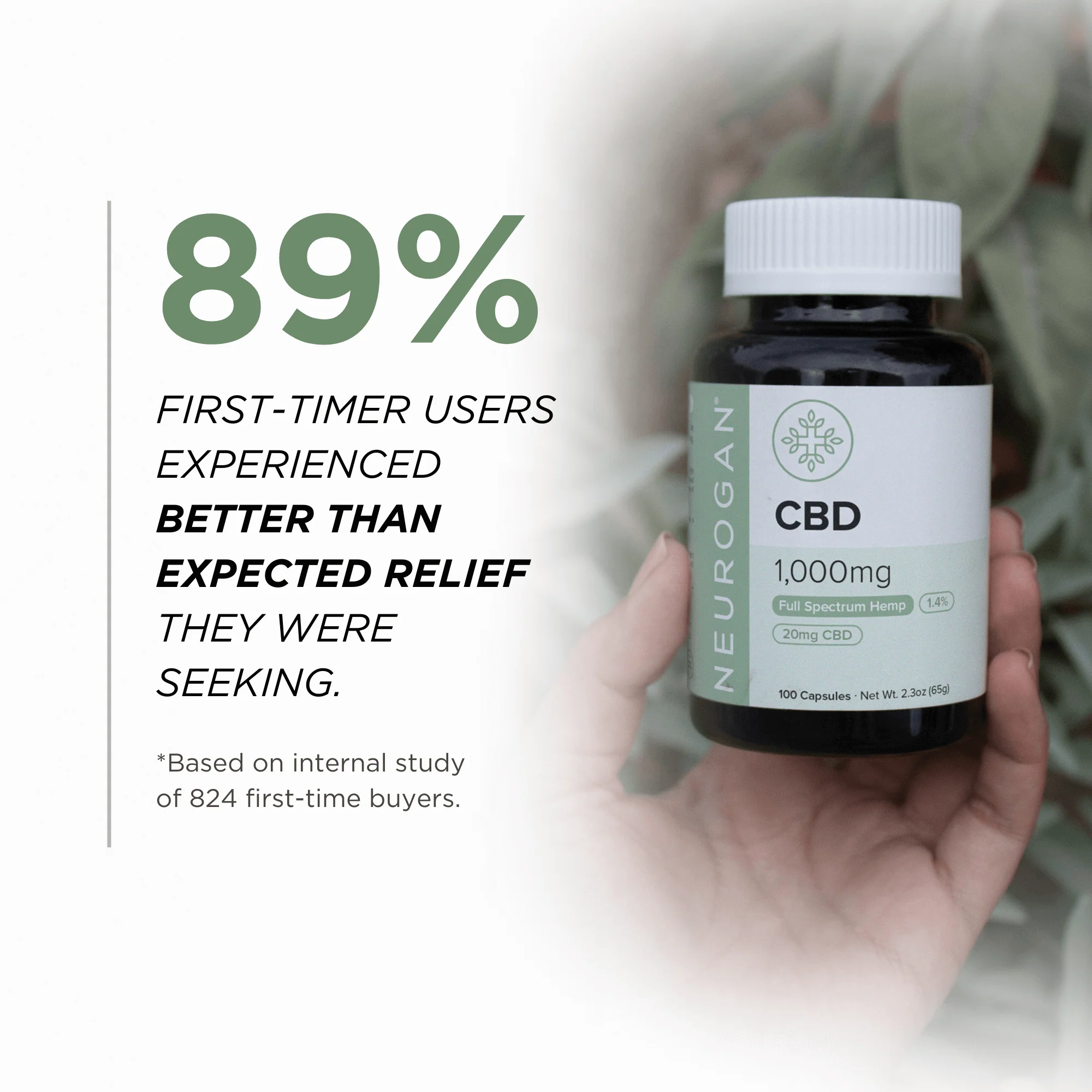 CBD Capsules 1000MG - Image 5