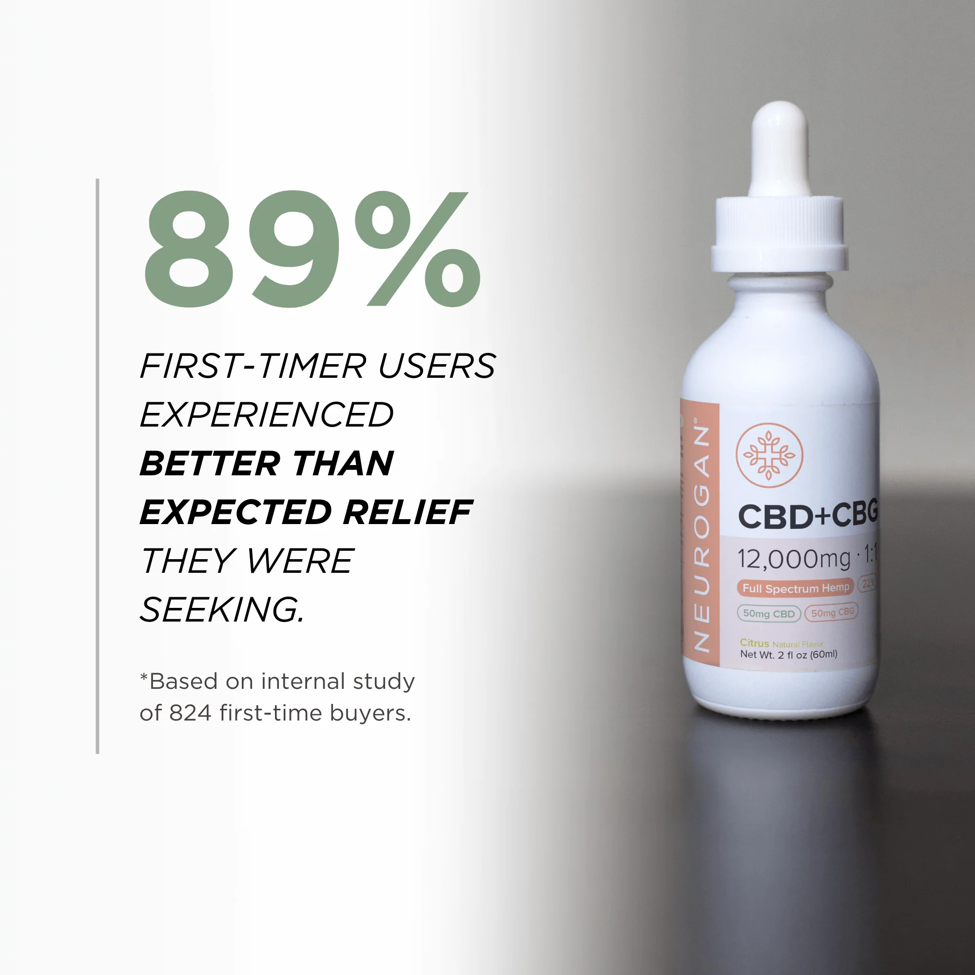 CBD + CBG Balance Oil 12000MG - Image 5