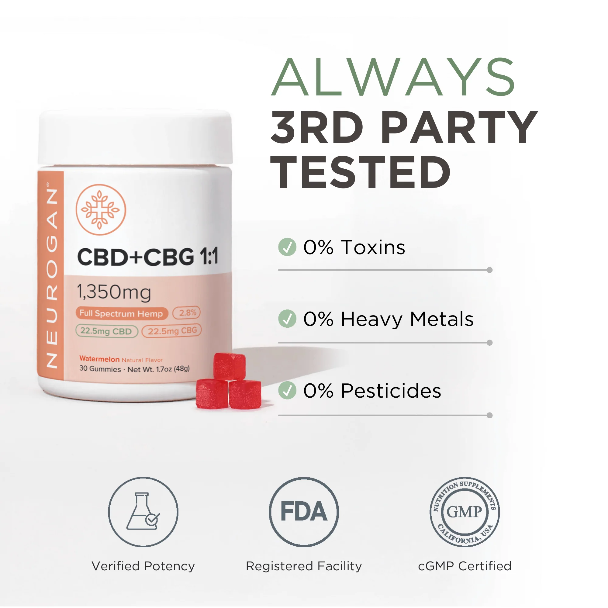 CBD + CBG Gummies - Image 3