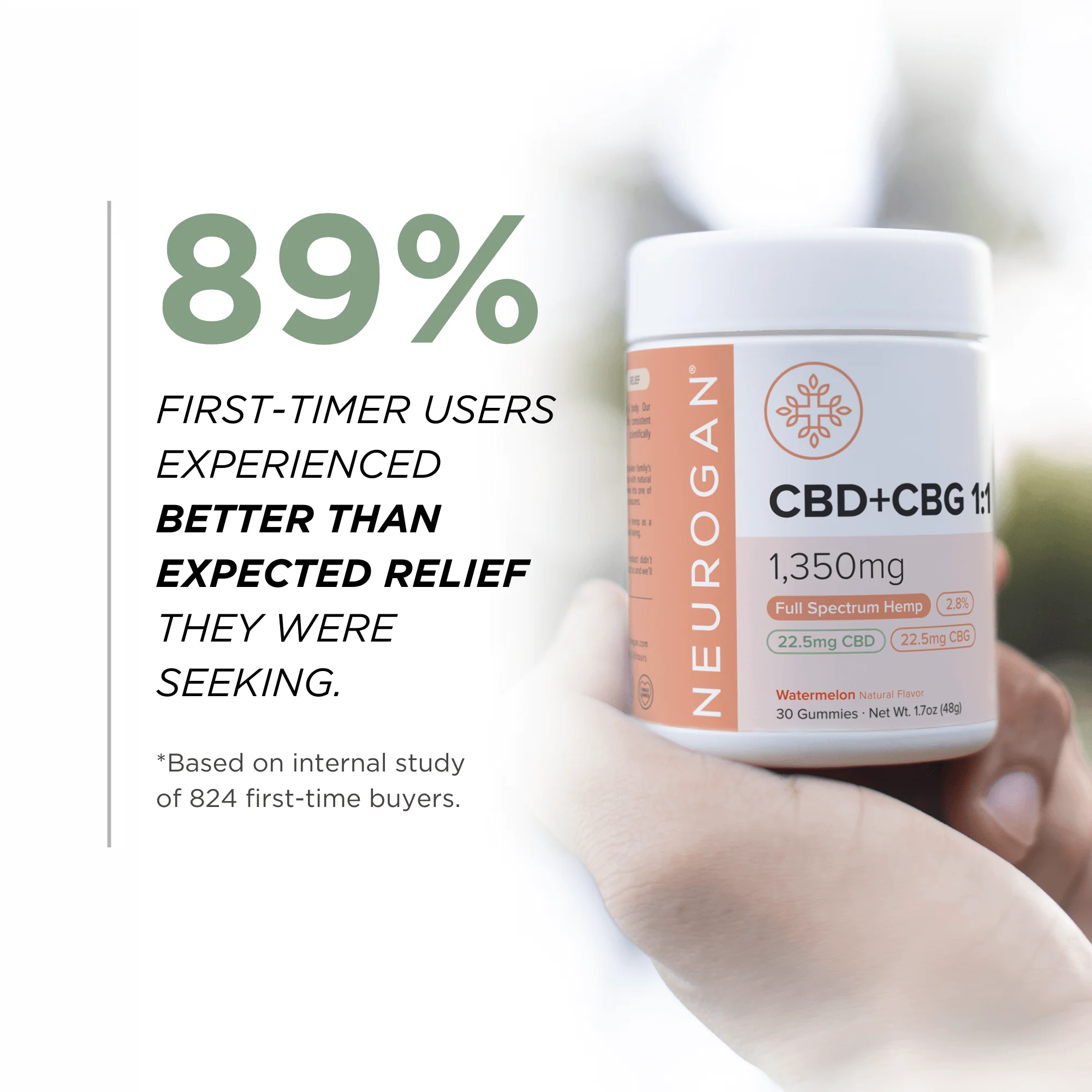 CBD + CBG Gummies - Image 4