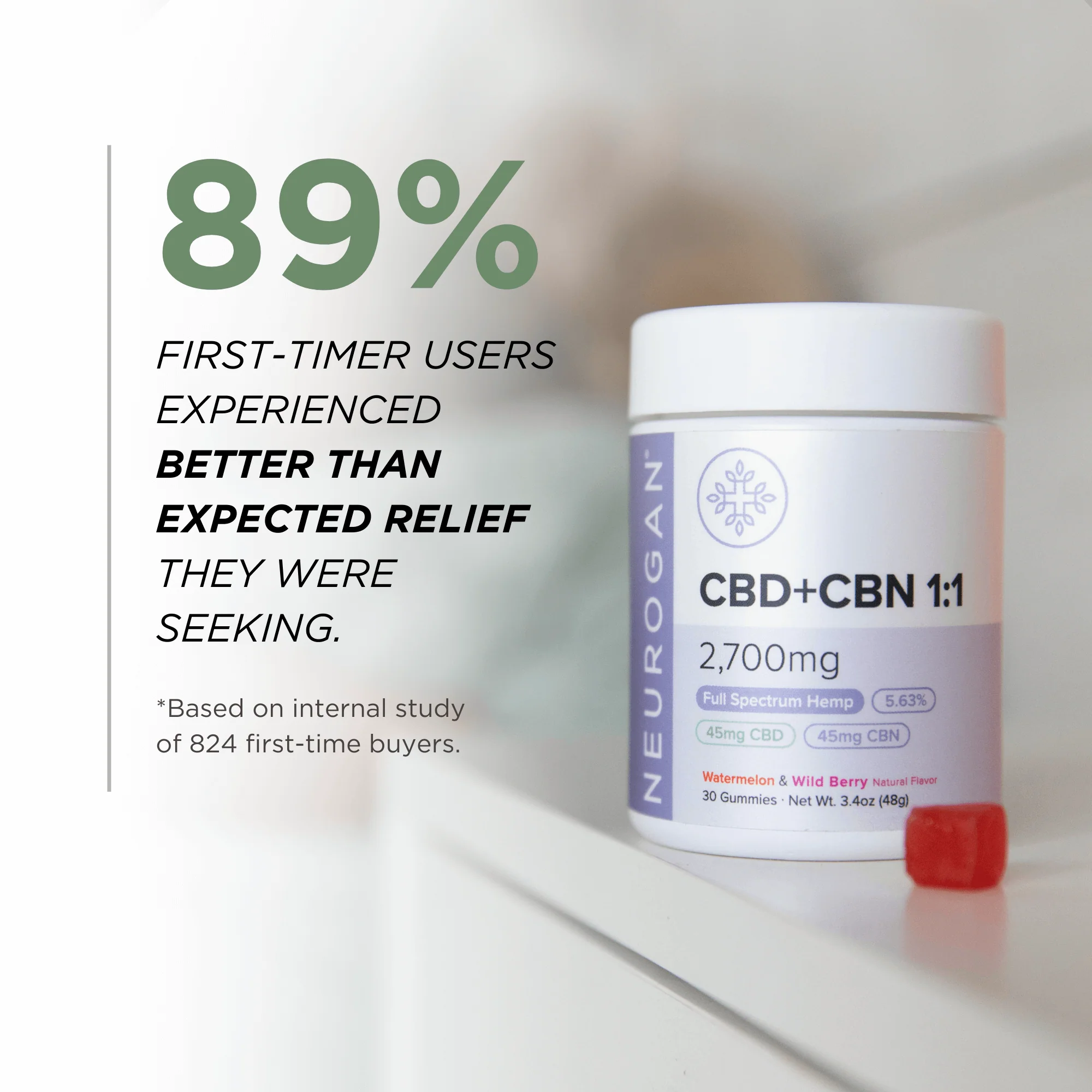 CBD + CBN Gummies - Image 5