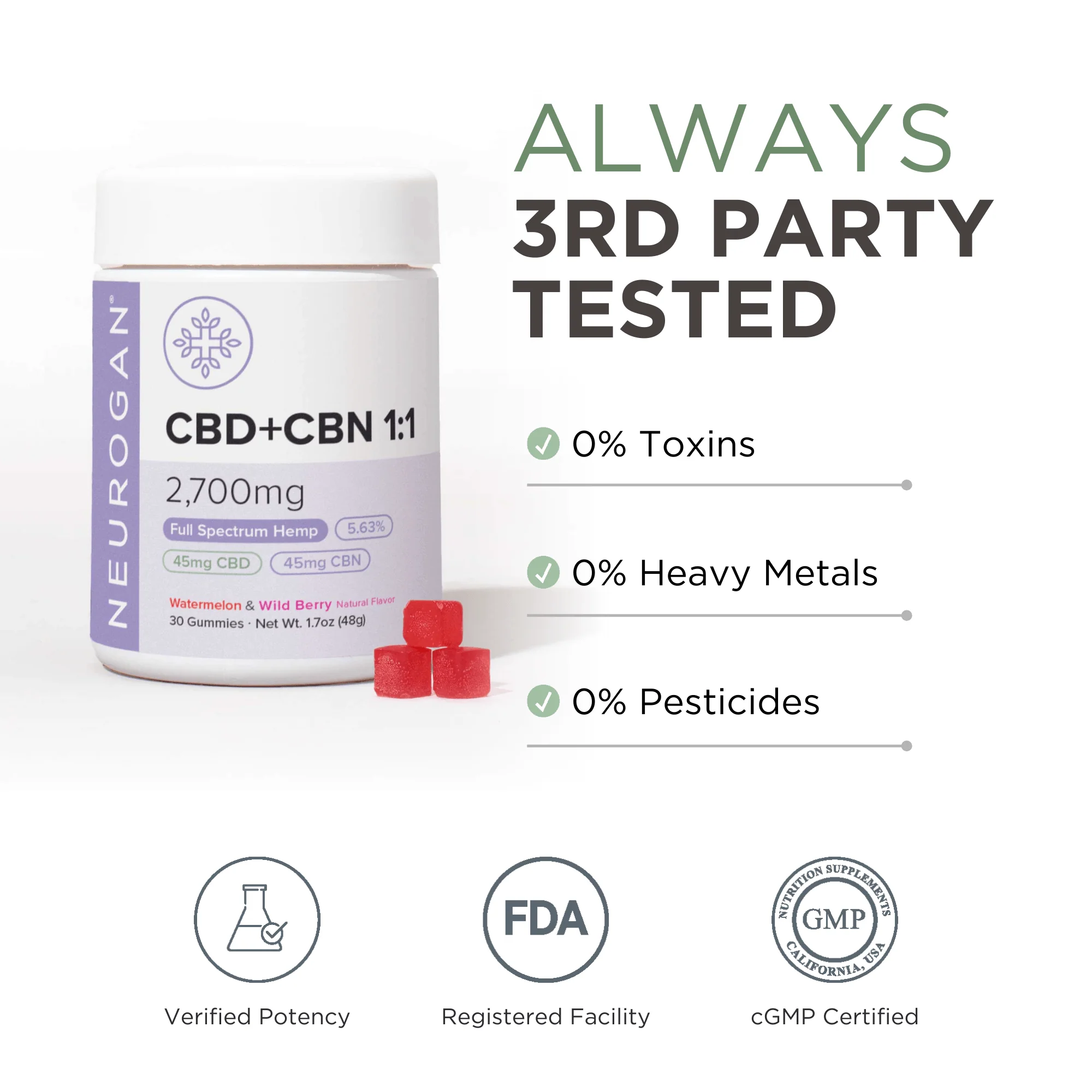 CBD + CBN Gummies - Image 6