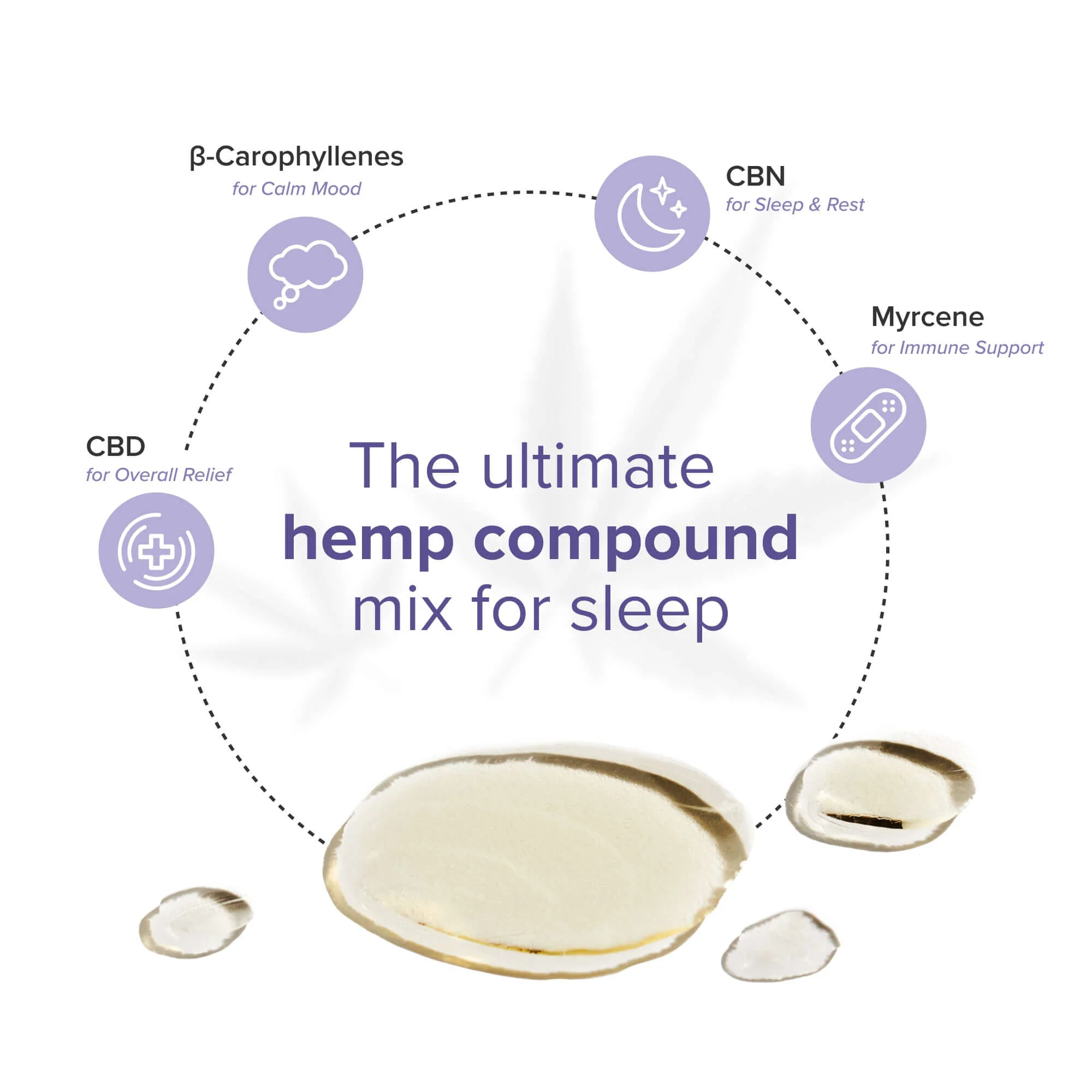 DeepSleep Isolate Oil - Image 4