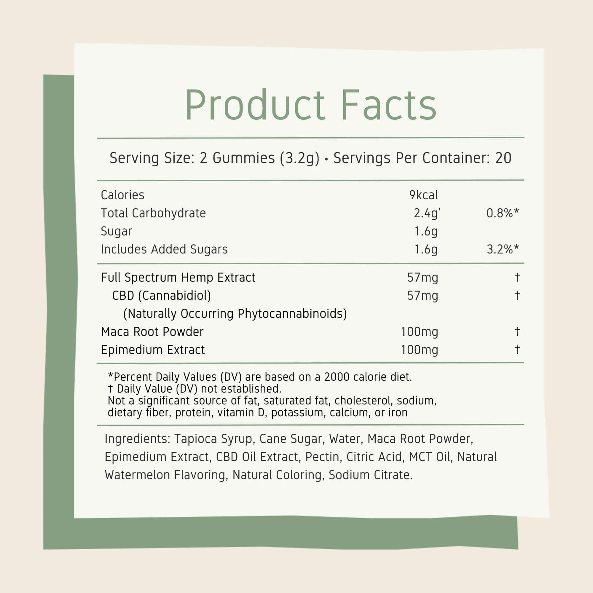 CBD Gummies for Sex - Image 5