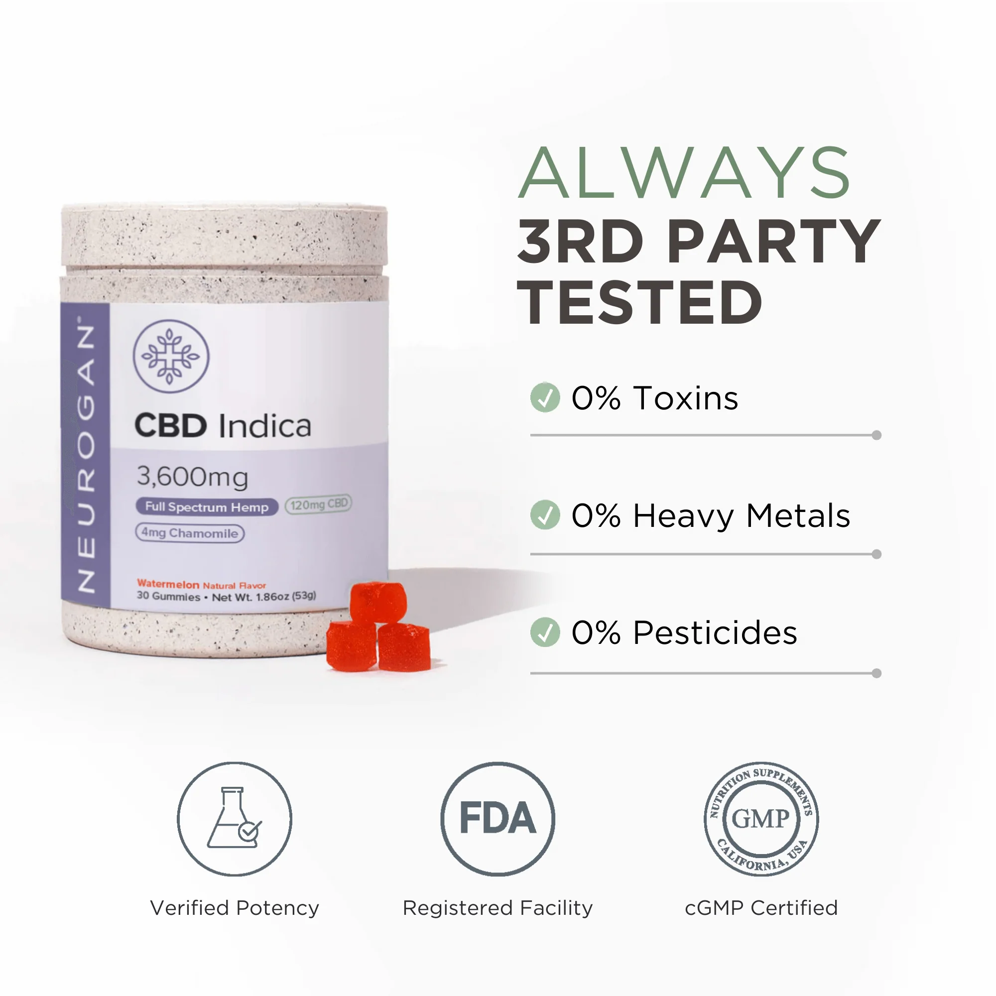 CBD Indica Gummies - Image 3