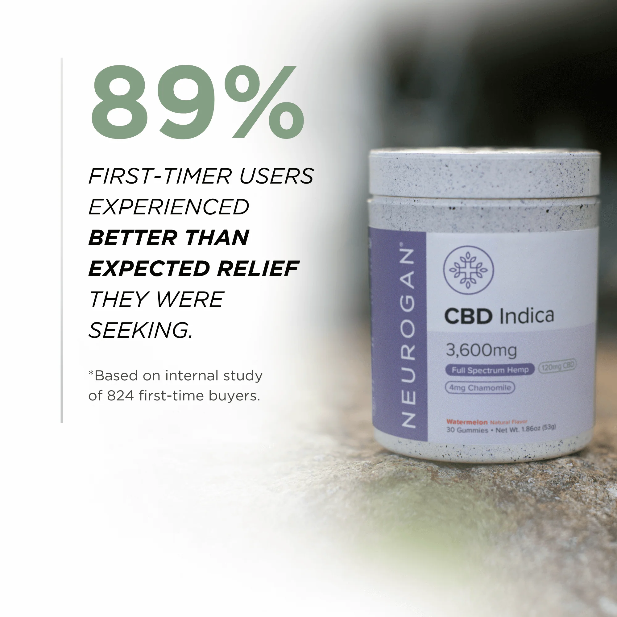 CBD Indica Gummies - Image 5