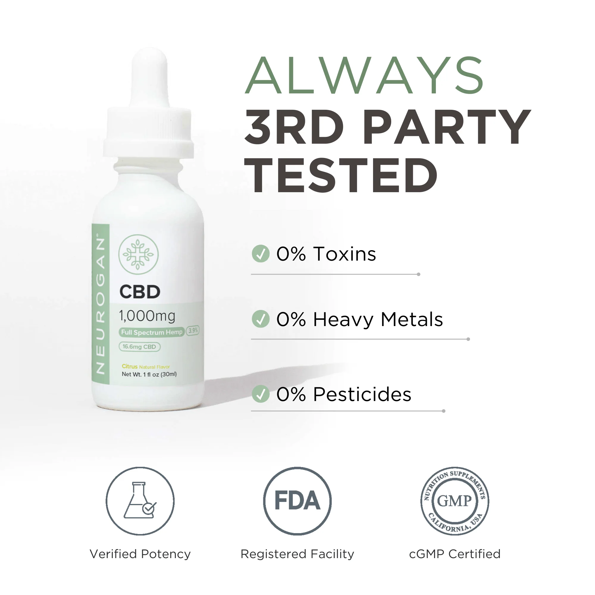 CBD Tincture 1000MG - Image 4