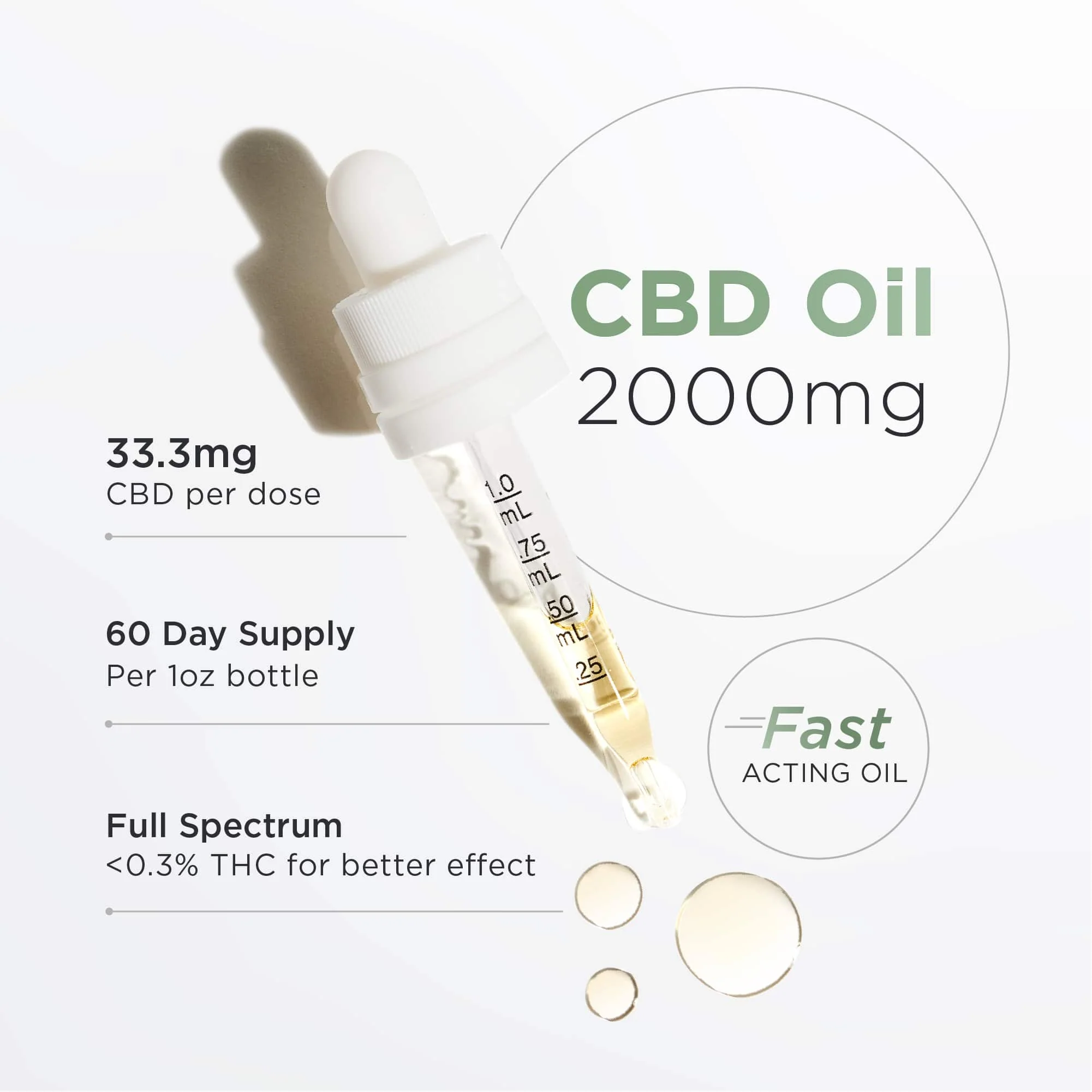 CBD Oil 2000MG - Image 4