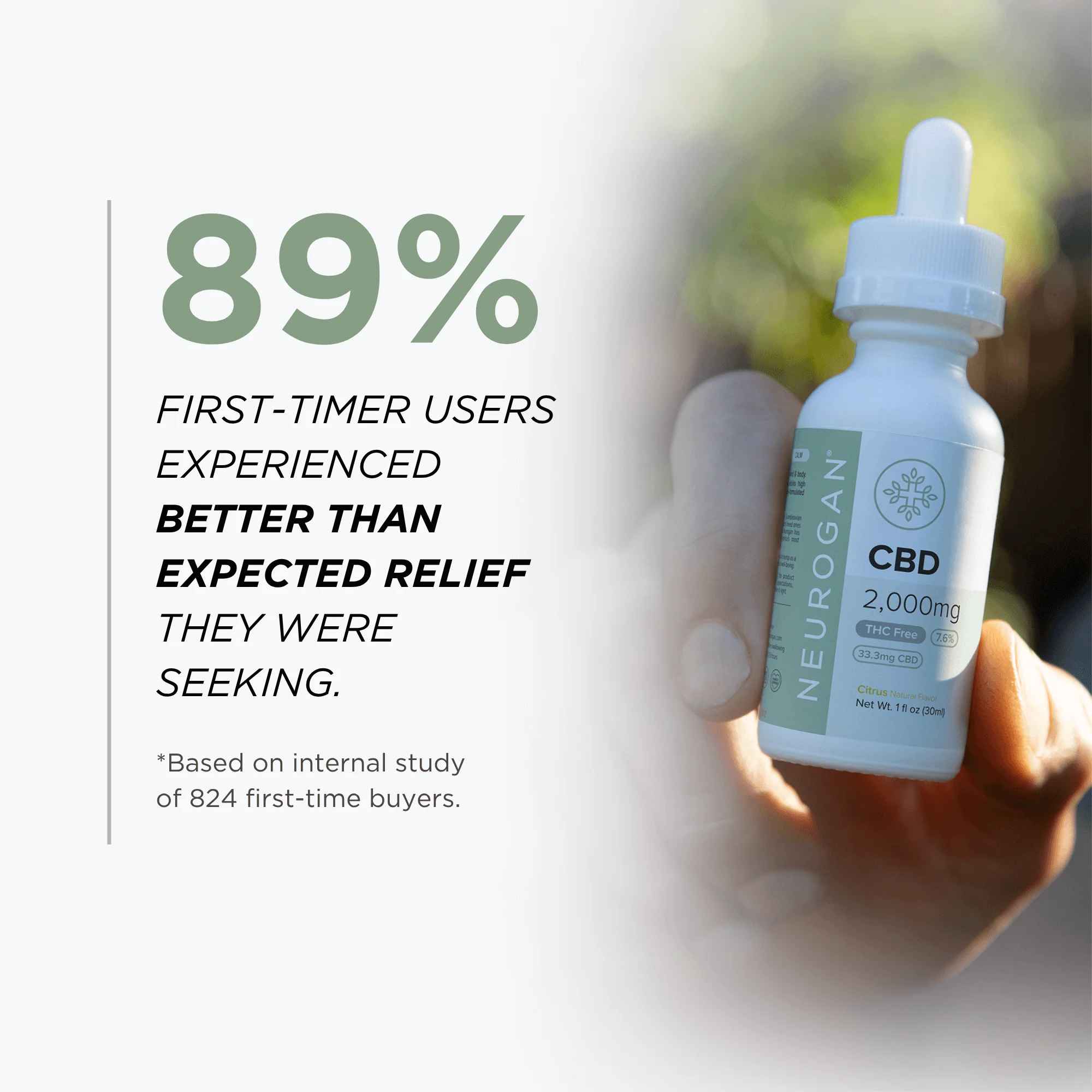 Broad Spectrum CBD Oil 2000mg - Image 3