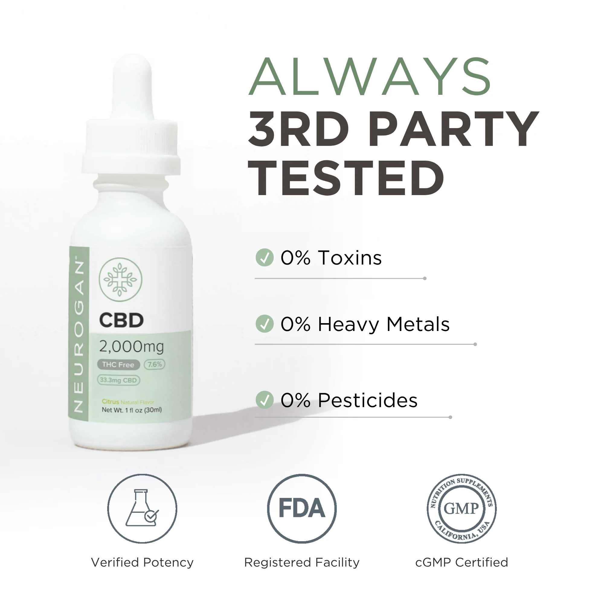 Broad Spectrum CBD Oil 2000mg - Image 4