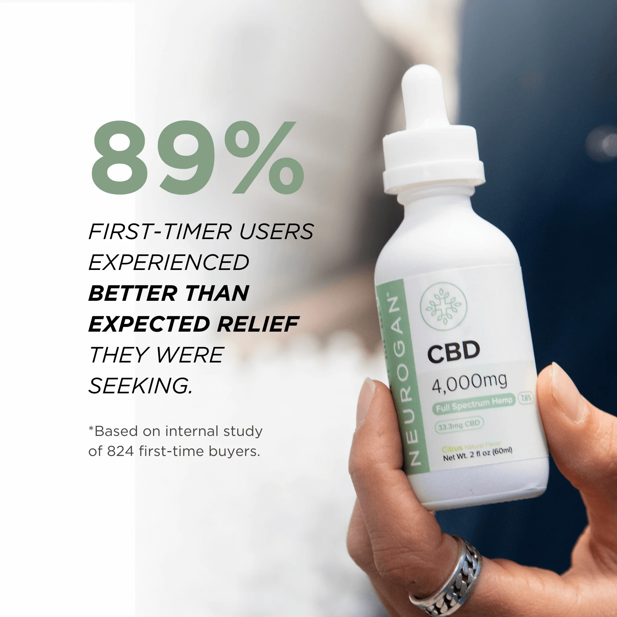 CBD Oil 4000MG - Image 6