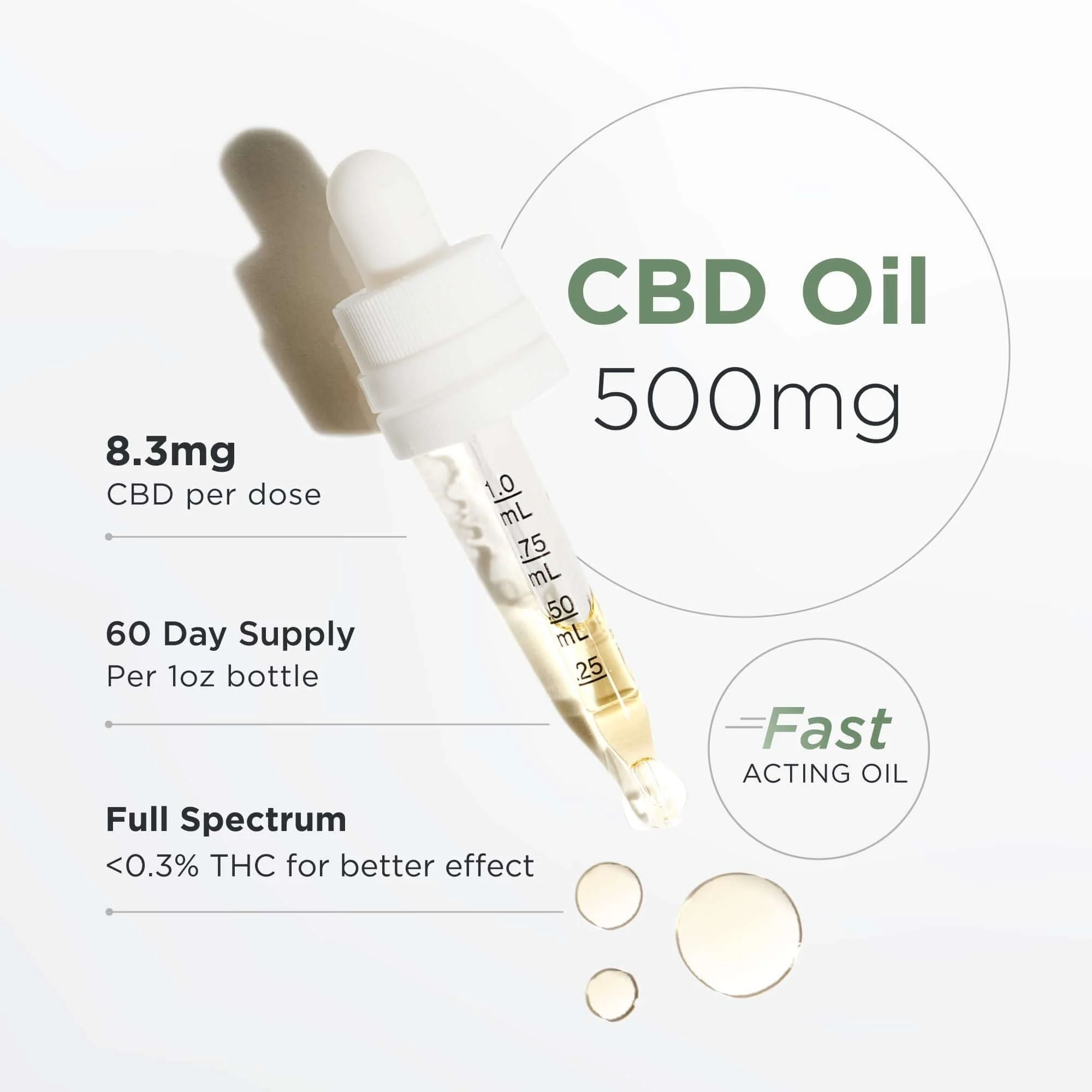 CBD Oil 500MG - Image 3
