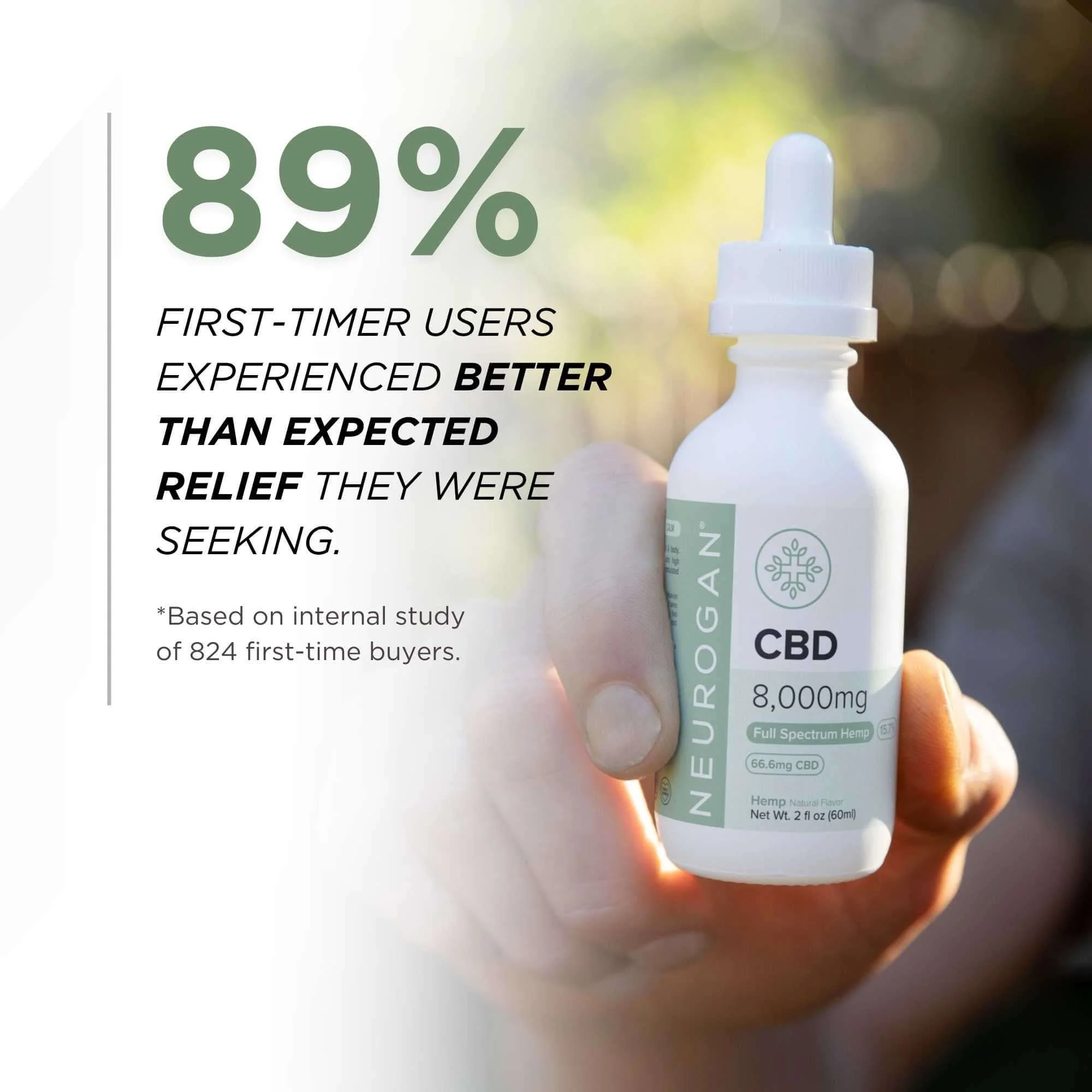CBD Oil 8000MG - Image 3