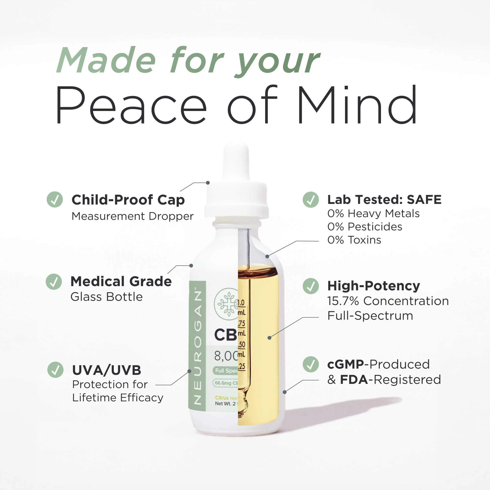 CBD Oil 8000MG - Image 4