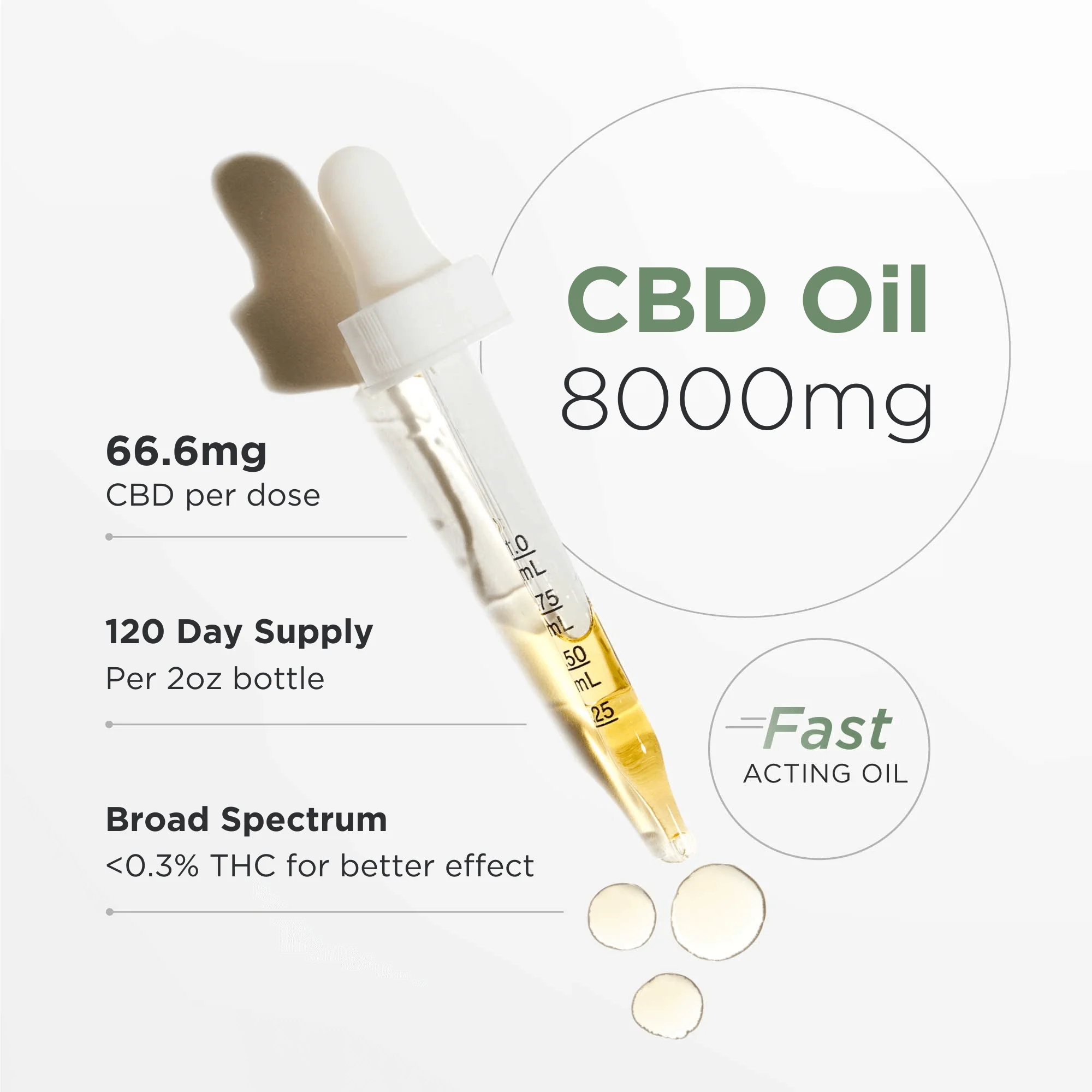 CBD Oil 8000MG - Image 5