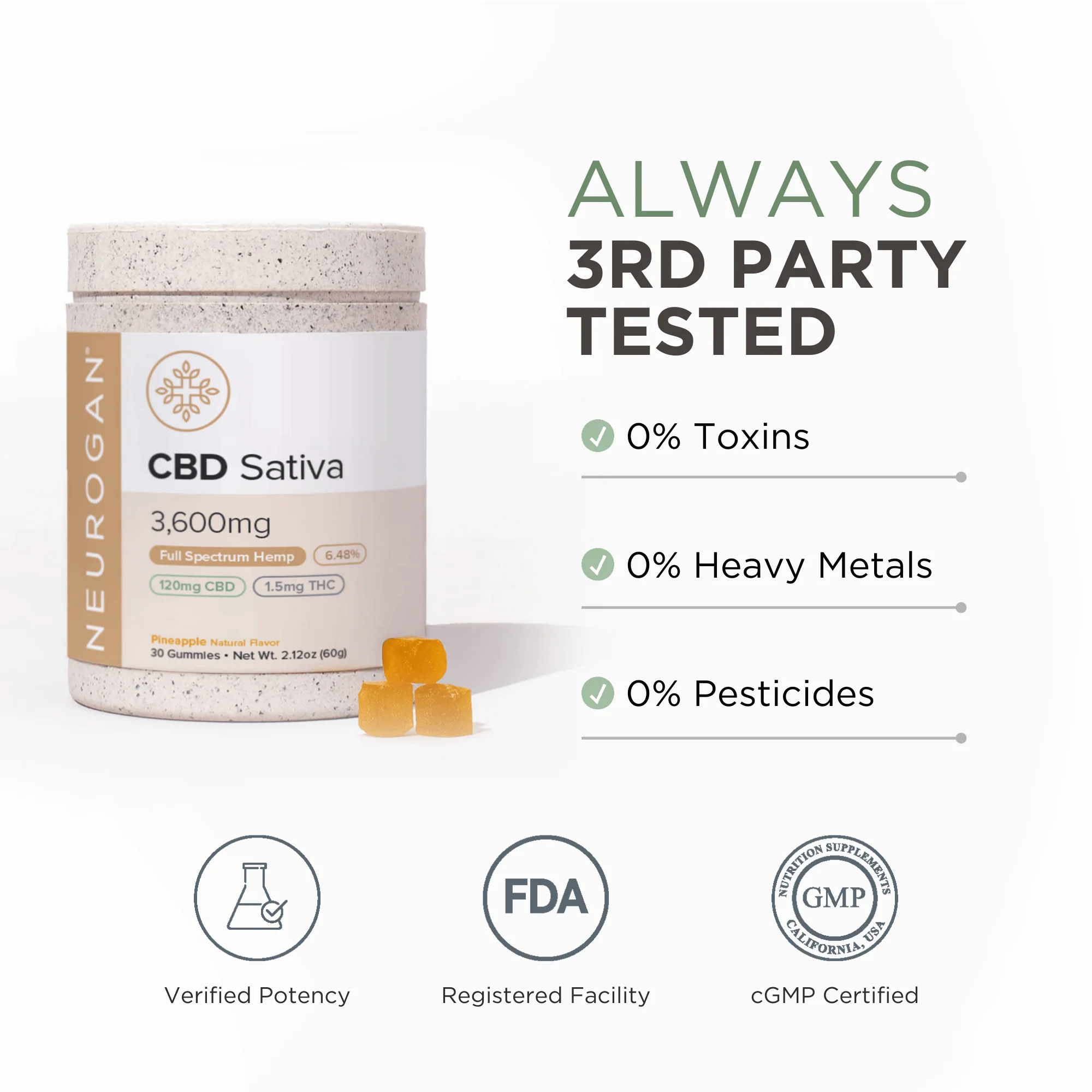 CBD Sativa Gummies - Image 4