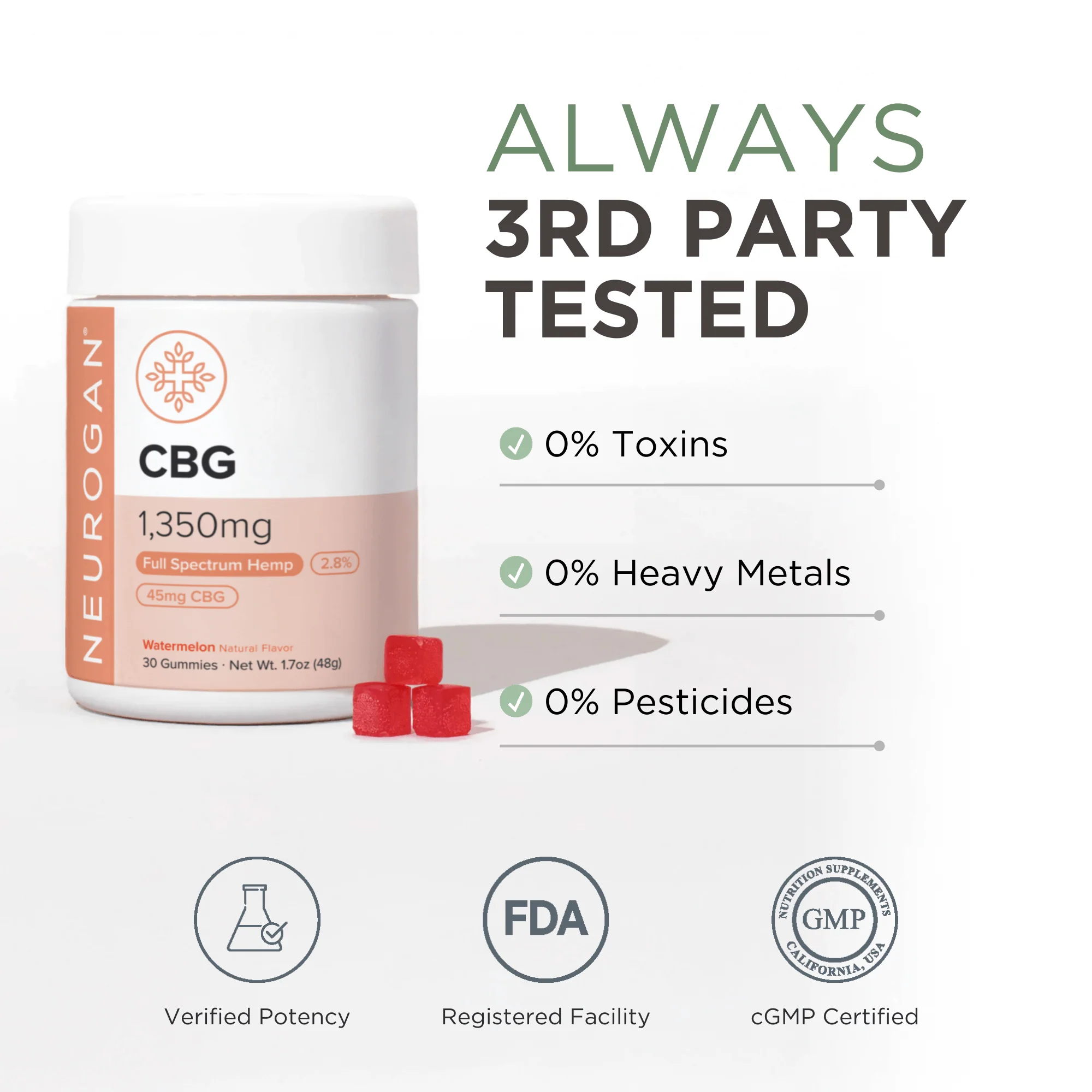 CBG Gummies - Image 7