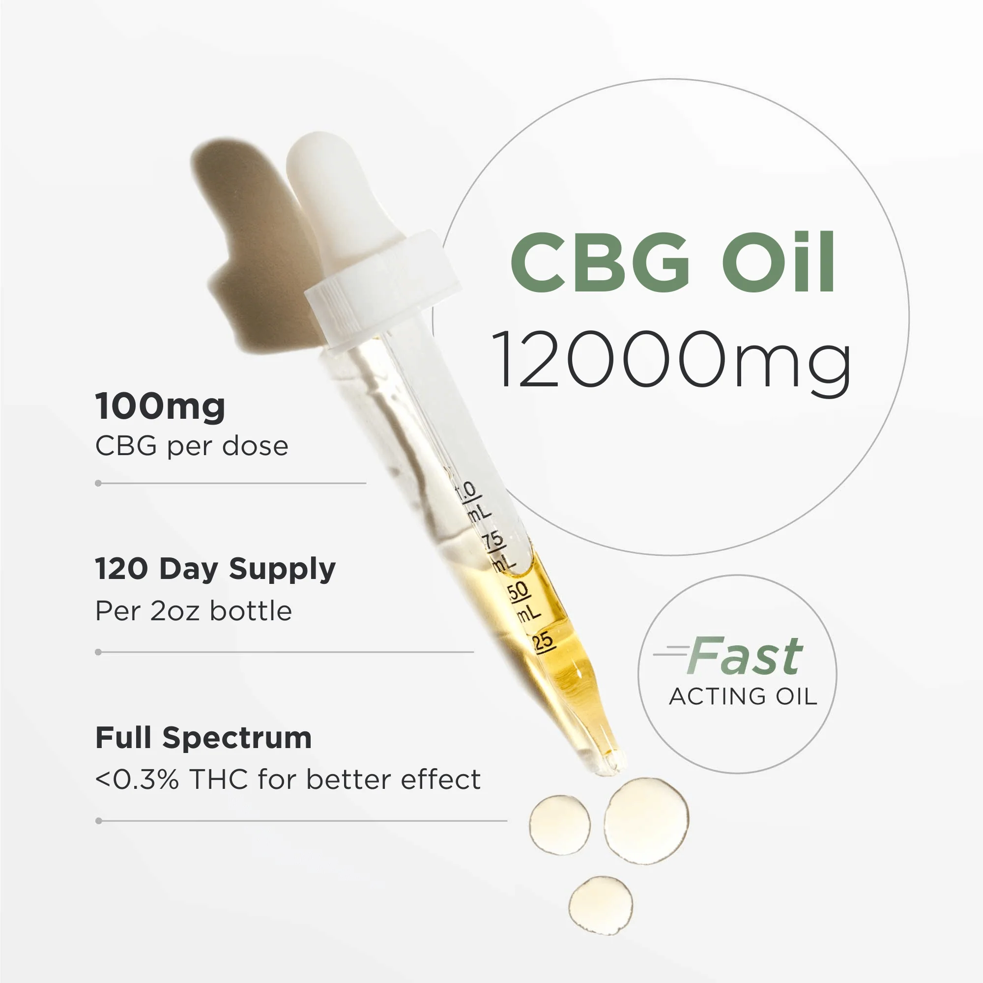 CBG Oil 12000 MG - Image 3