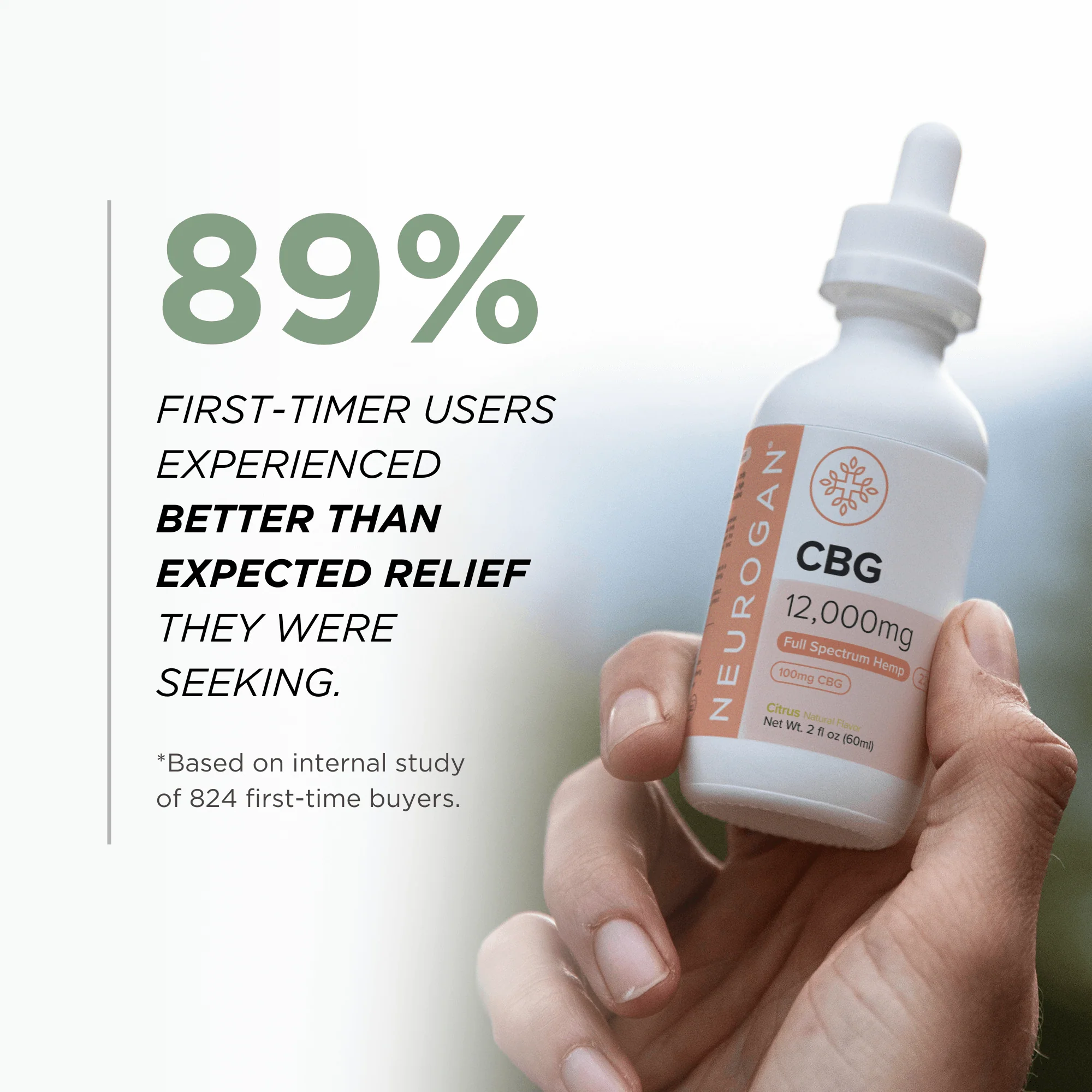 CBG Oil 12000 MG - Image 5