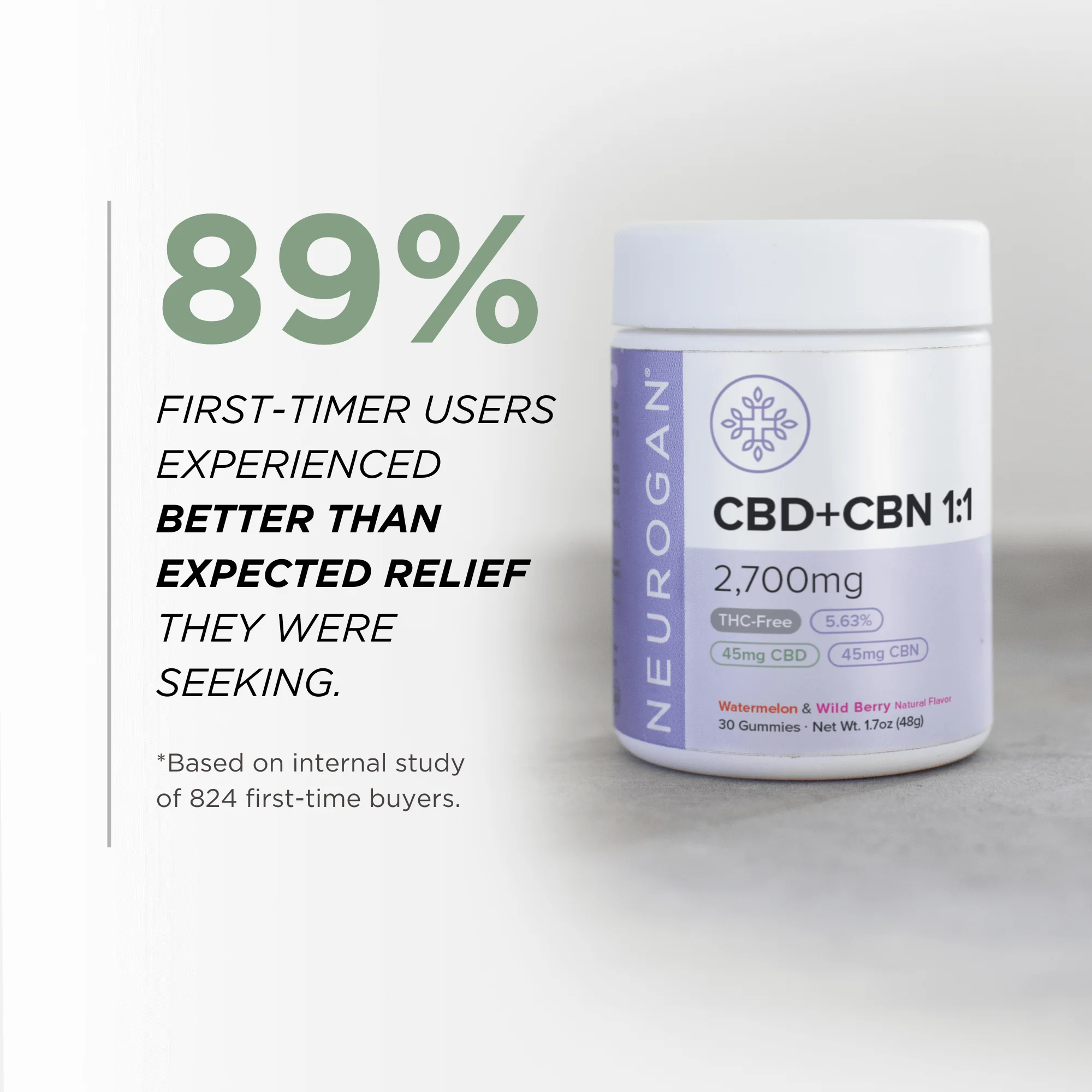THC-Free CBN Gummies - Image 5