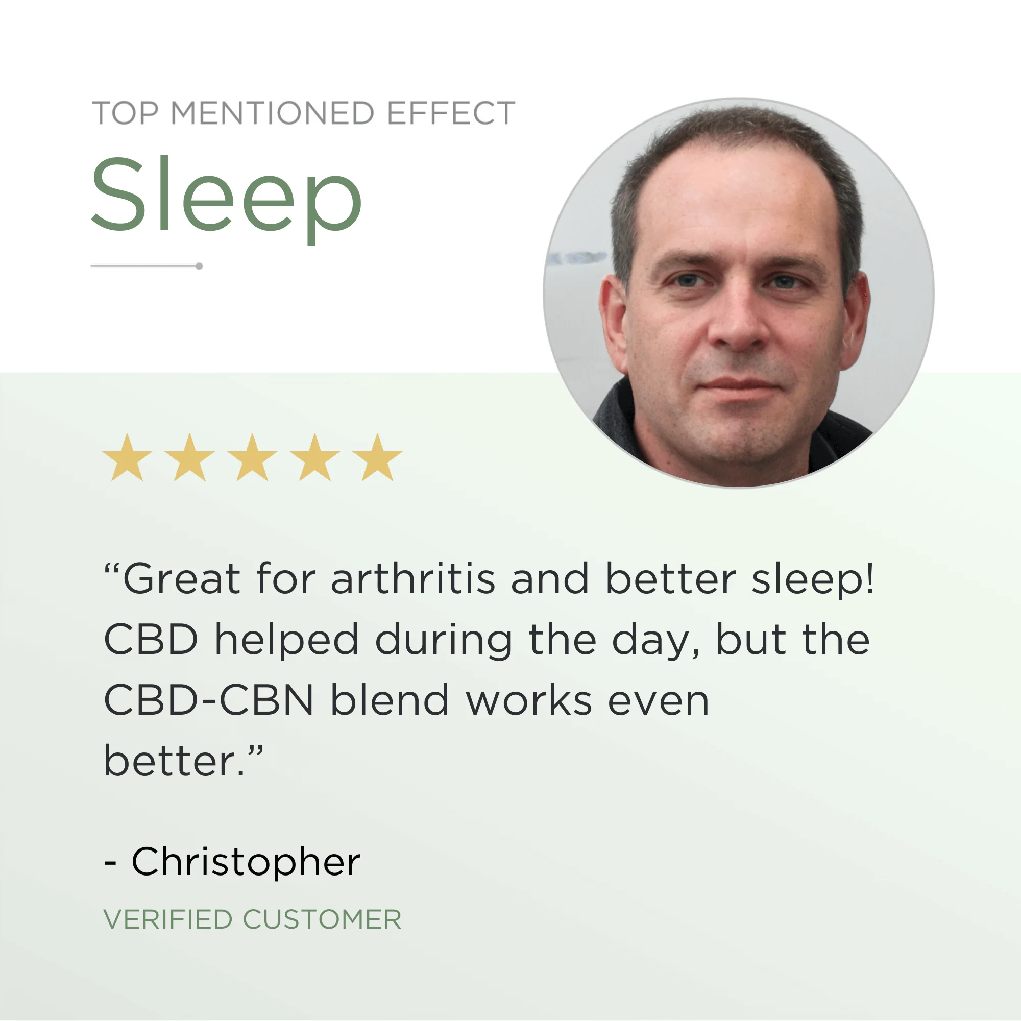 CBN Capsules for Sleep - Image 3