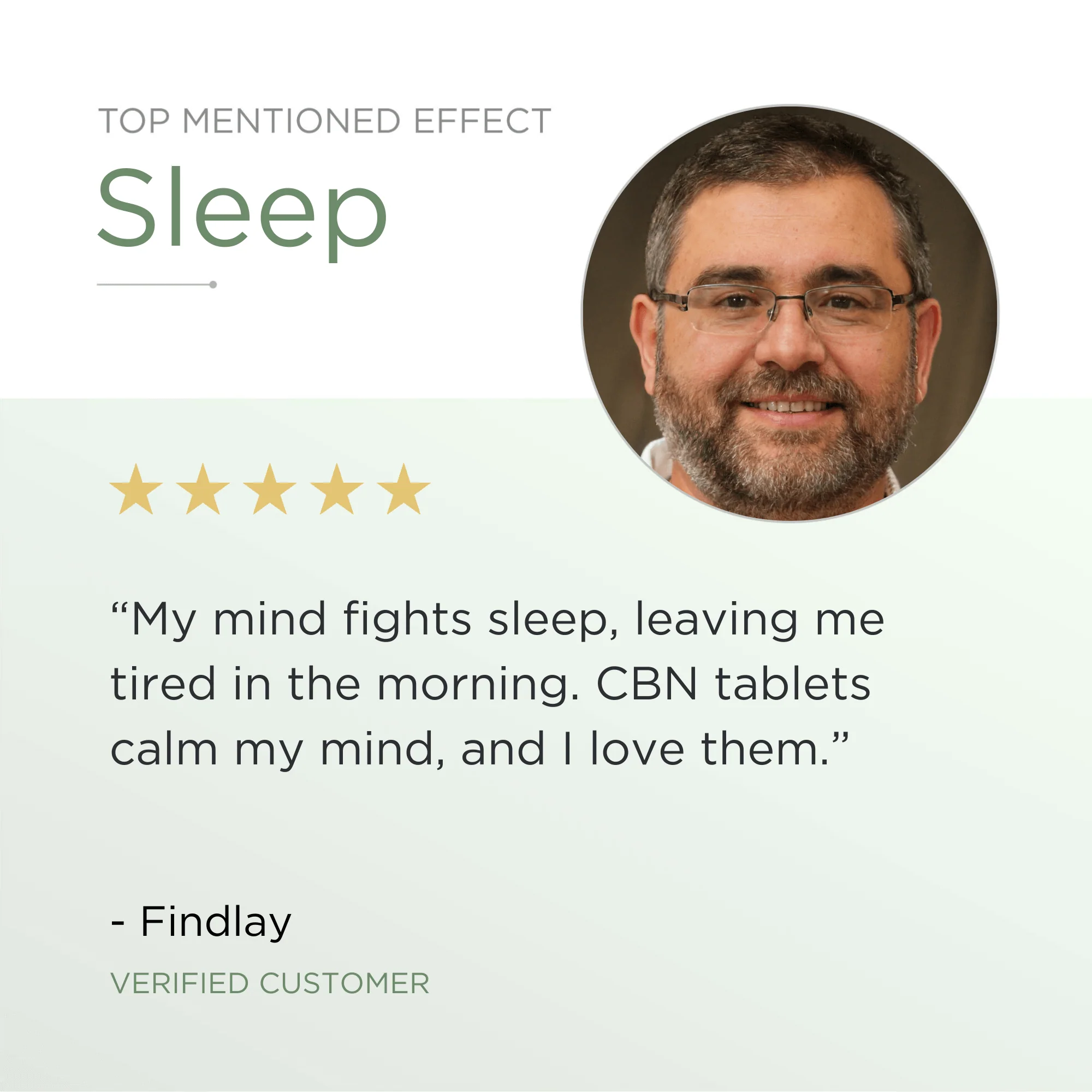 CBN Tablets - Image 3