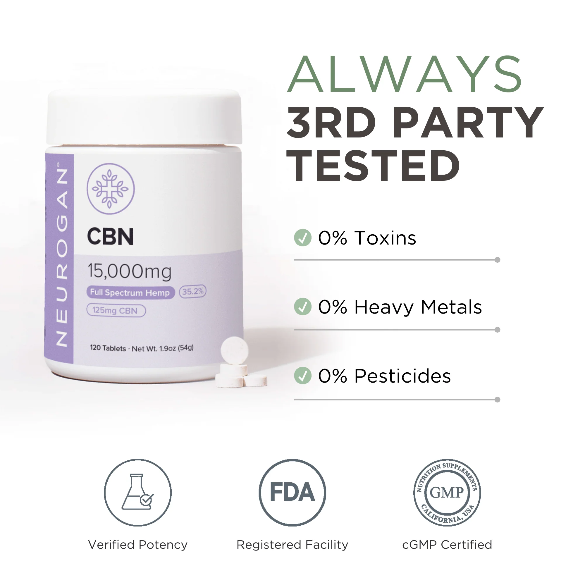 CBN Tablets - Image 4