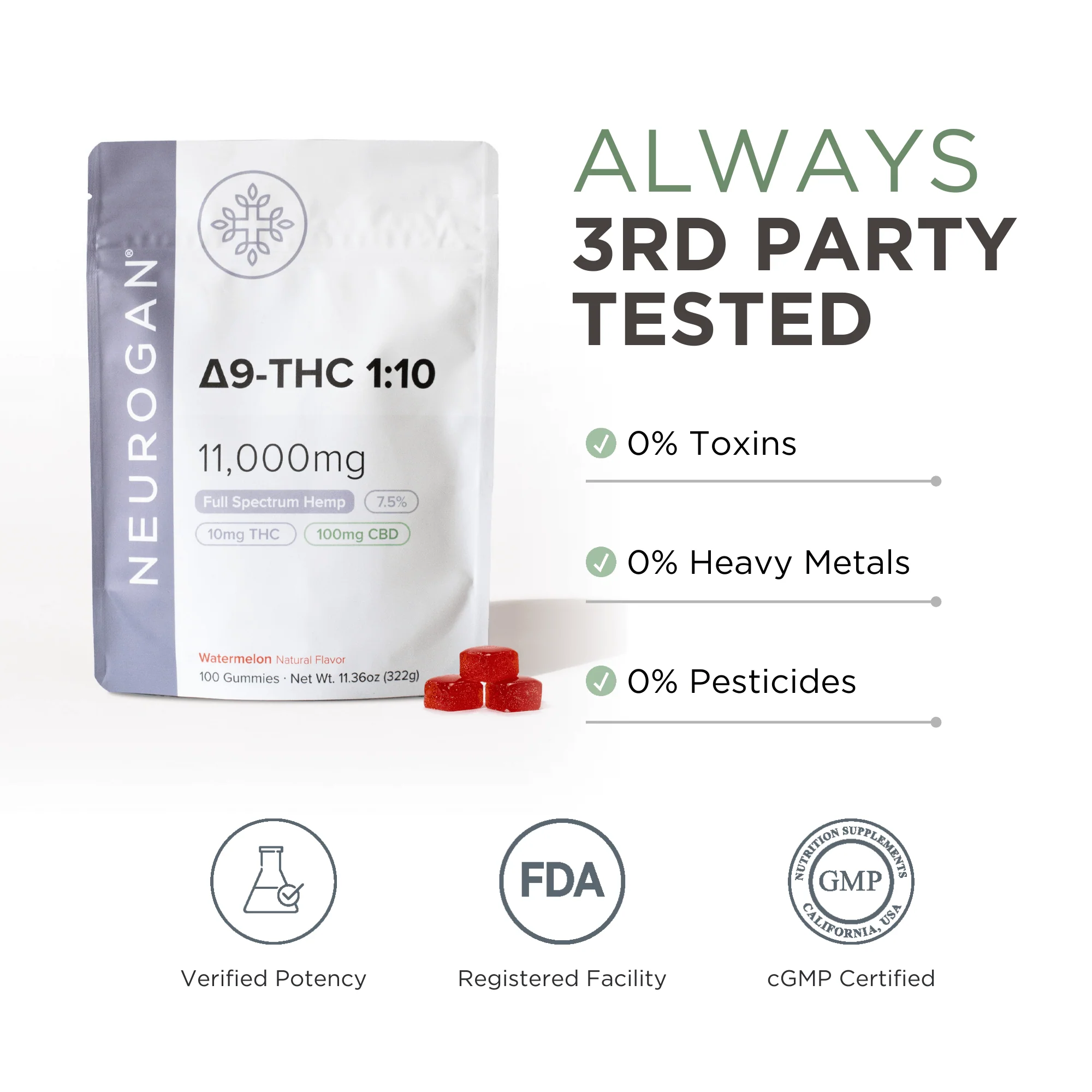 Delta 9 Gummies 1000mg - Image 4
