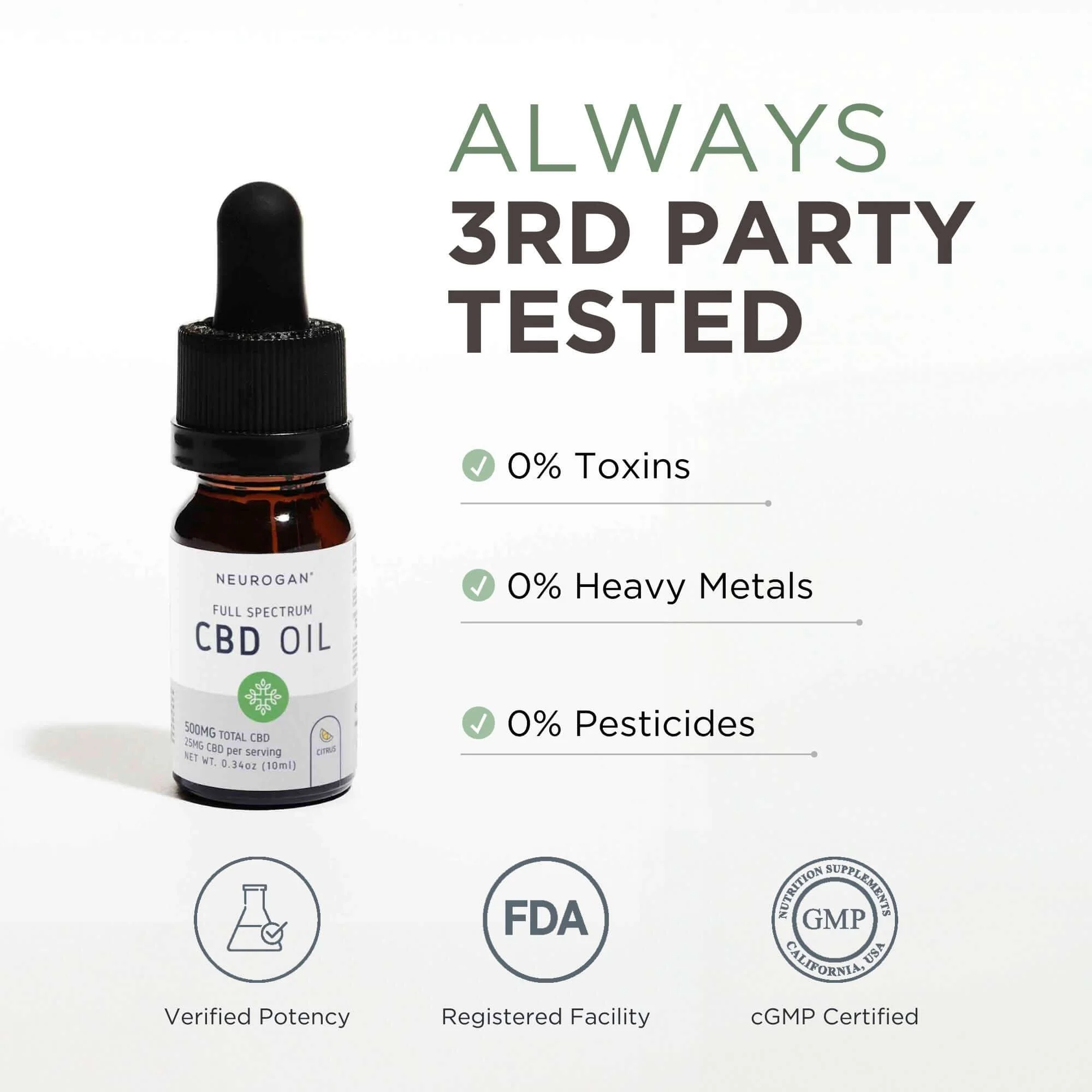 Free CBD Sample - Image 3