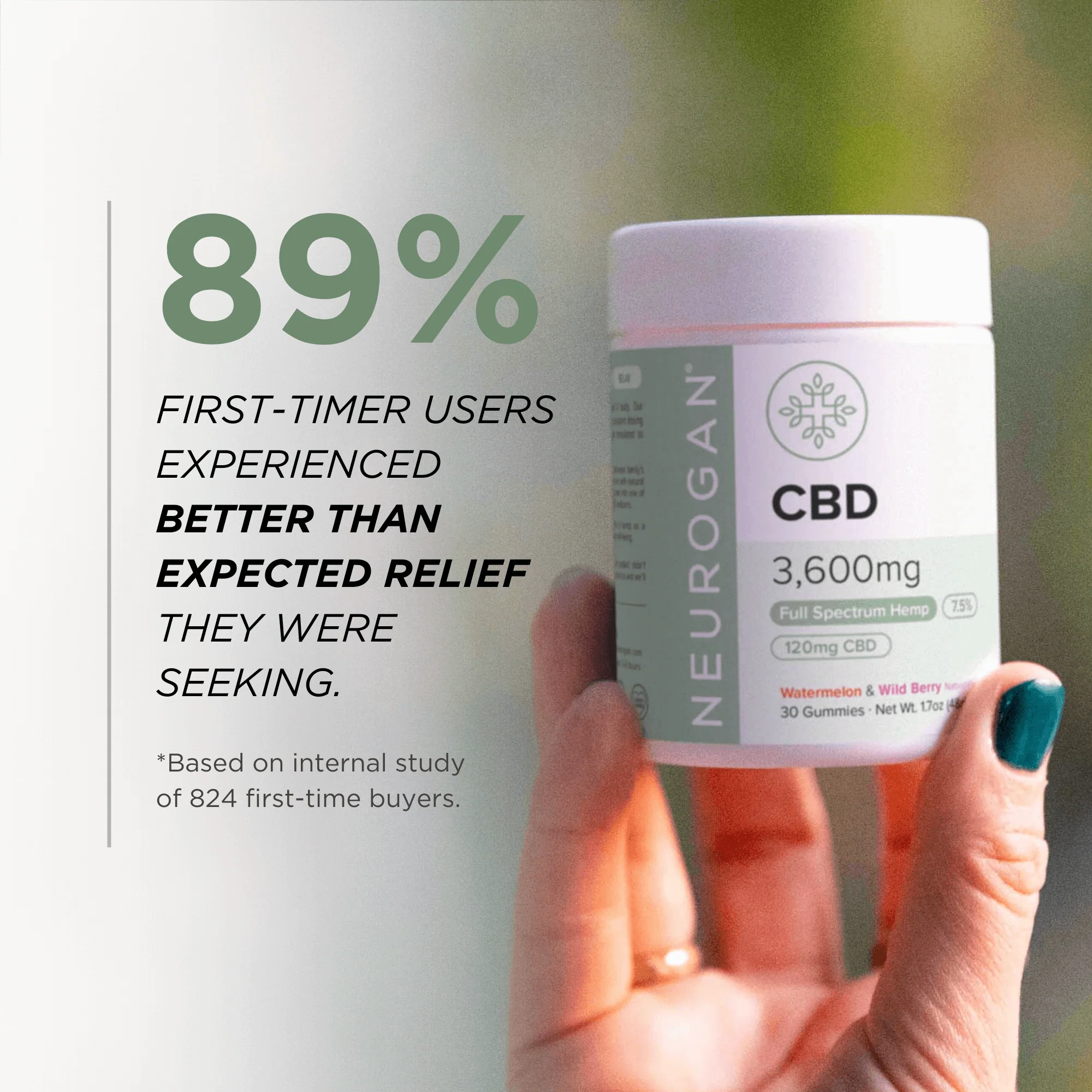 Full Spectrum CBD Gummies - Image 11