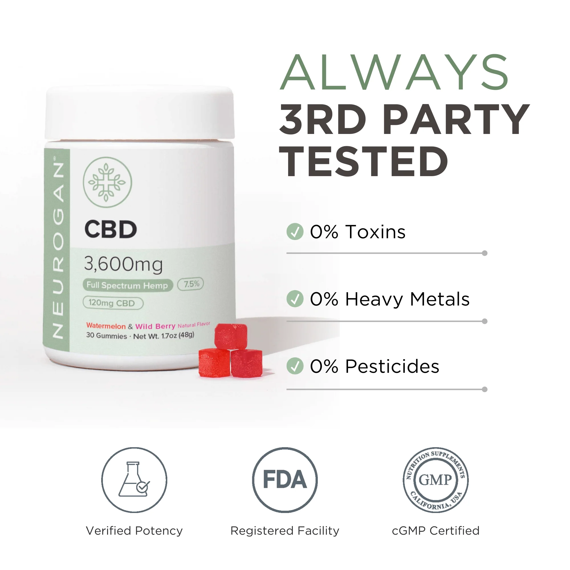 Full Spectrum CBD Gummies - Image 13