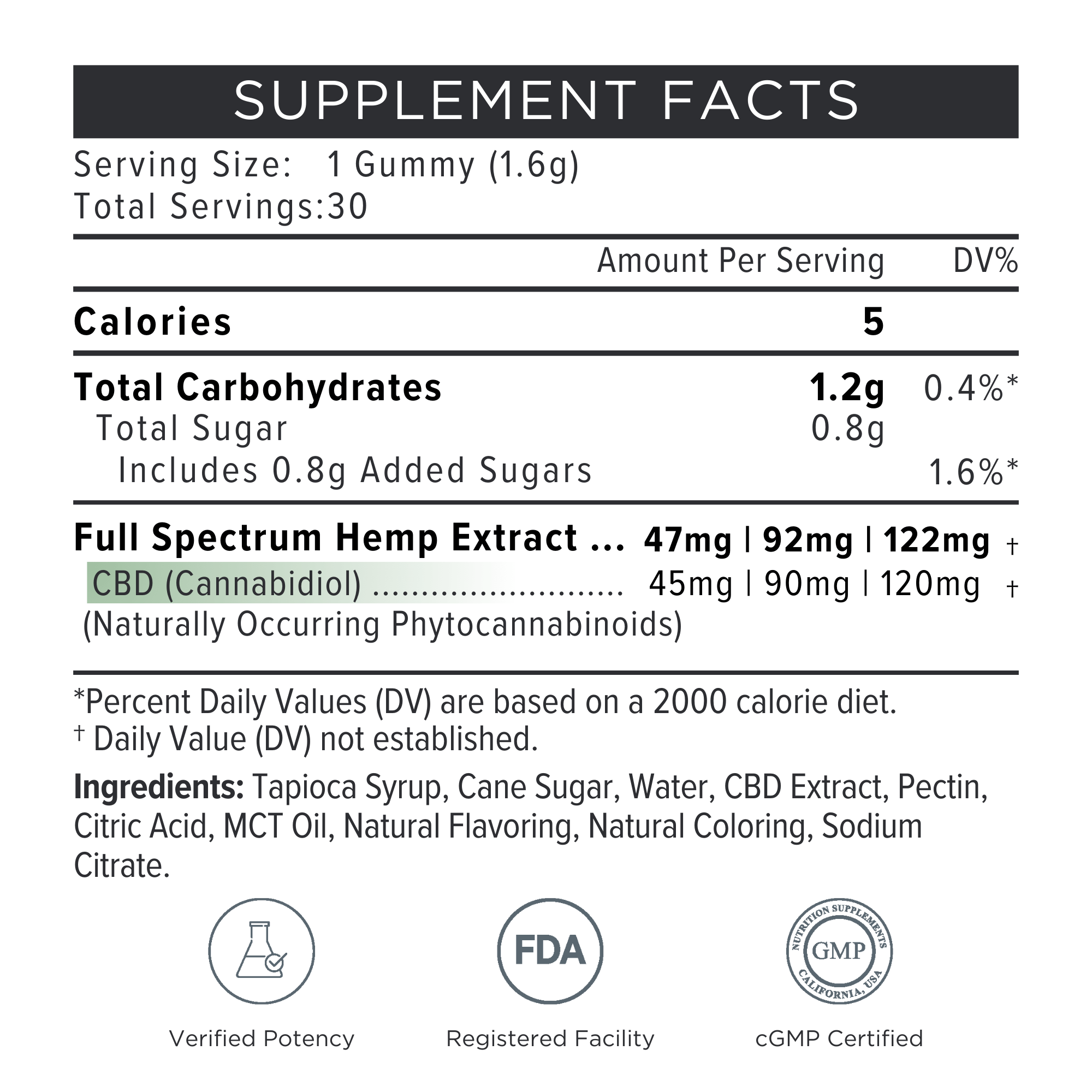 Full Spectrum CBD Gummies - Image 9