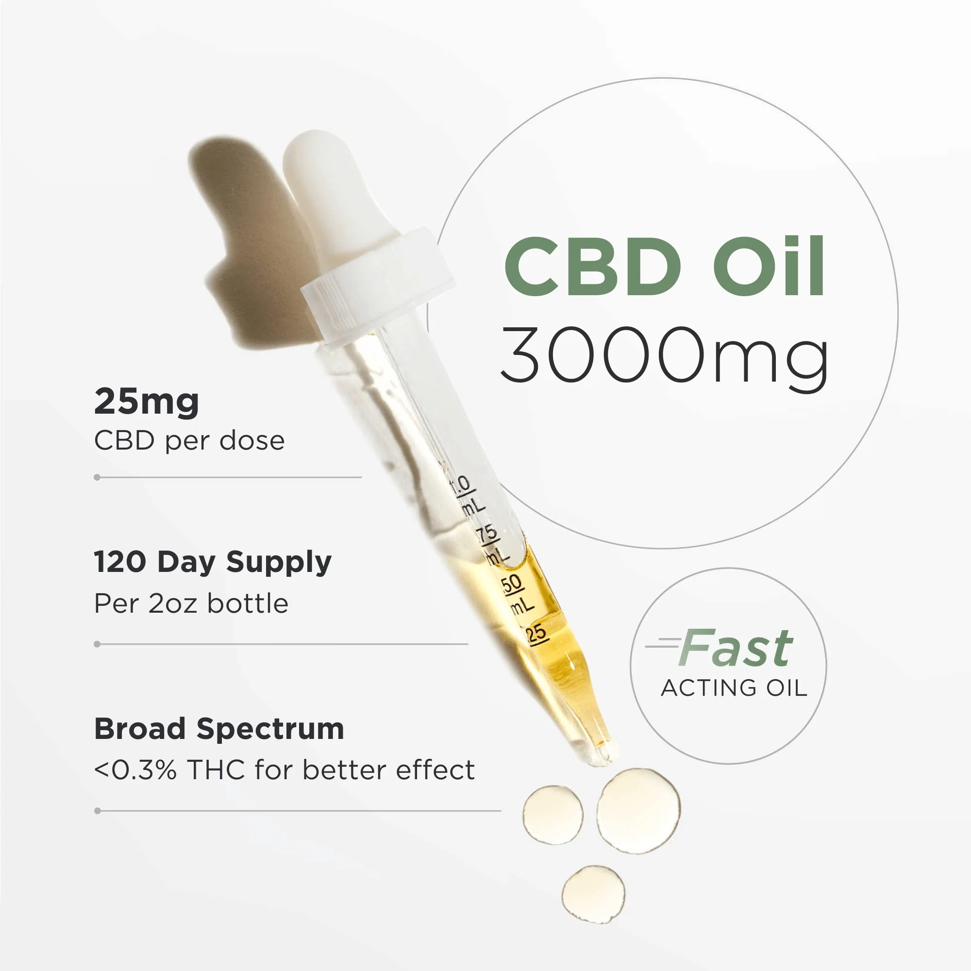 Full Spectrum CBD Oil 3000MG - Image 3