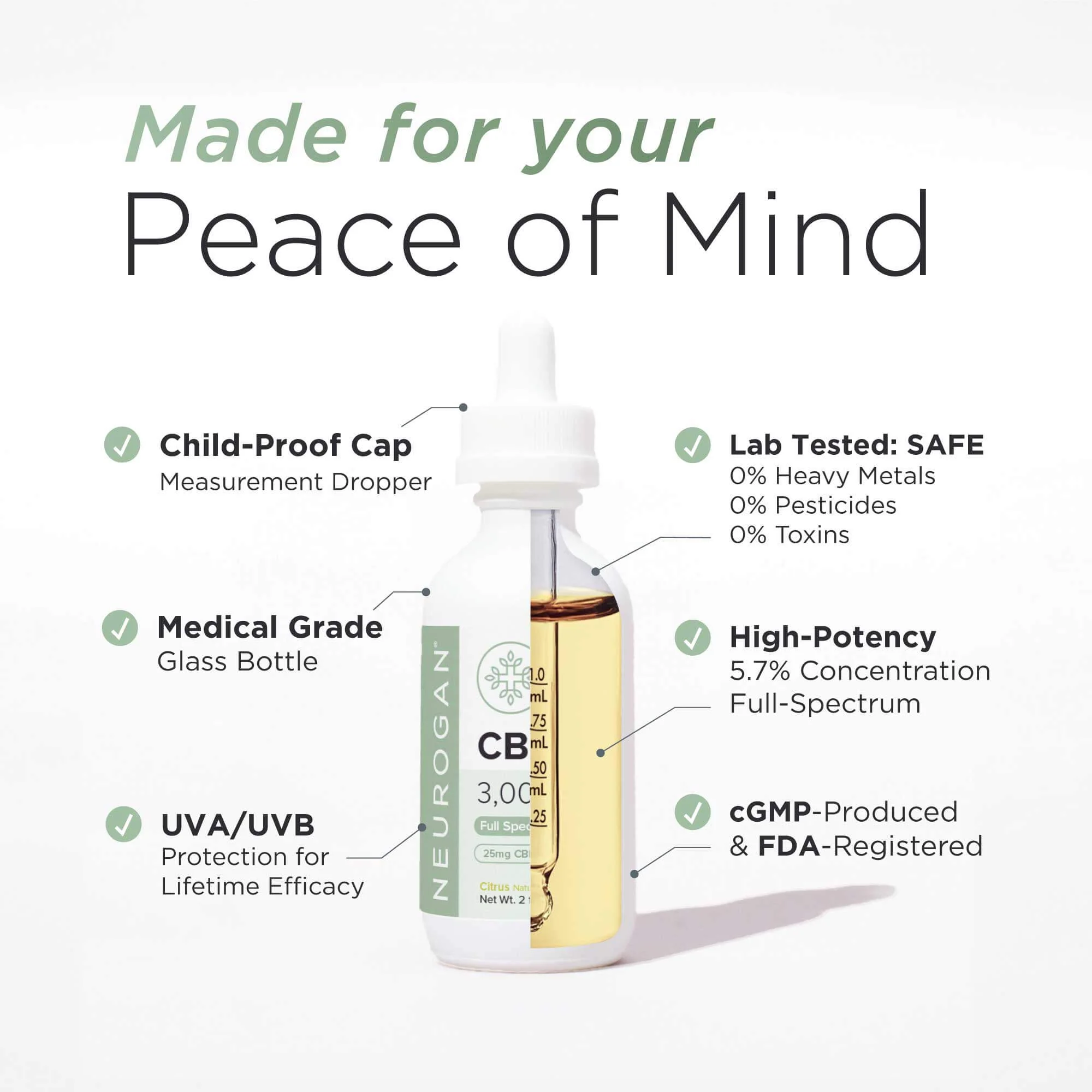 Full Spectrum CBD Oil 3000MG - Image 6