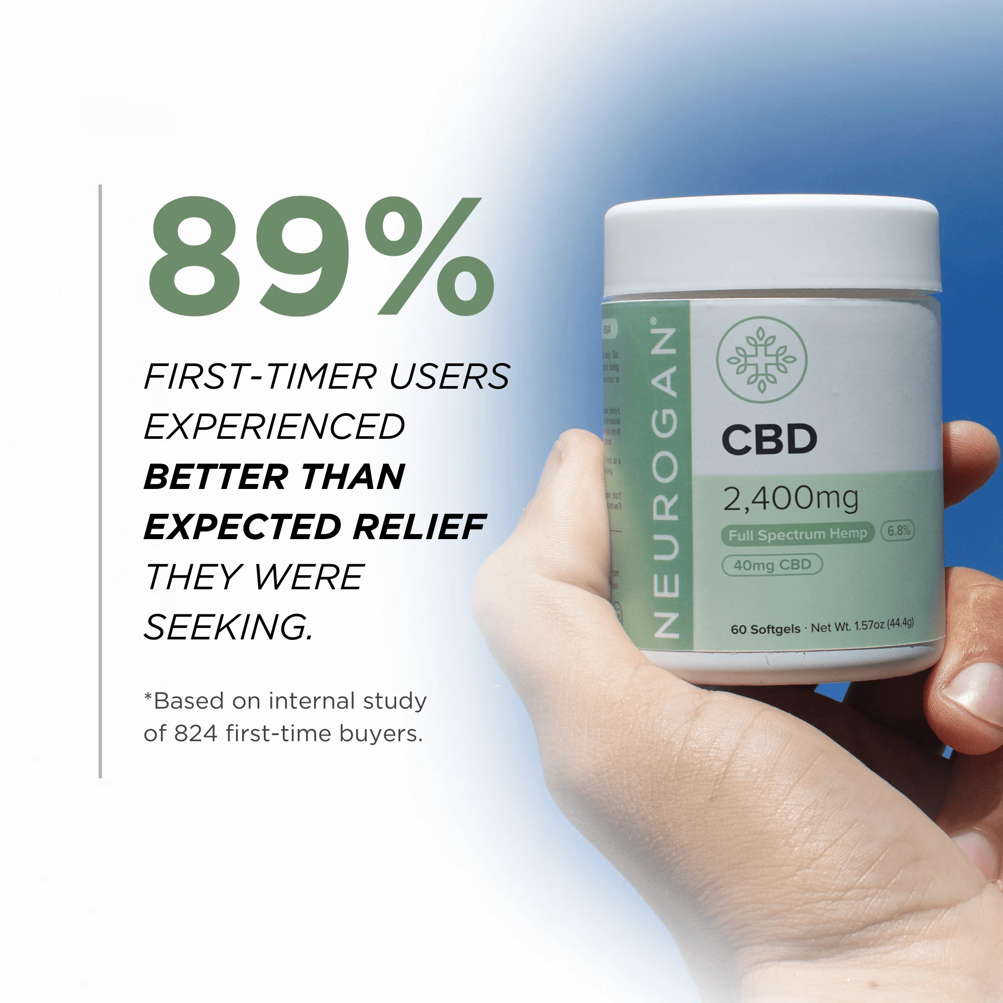 CBD Softgels - Image 5