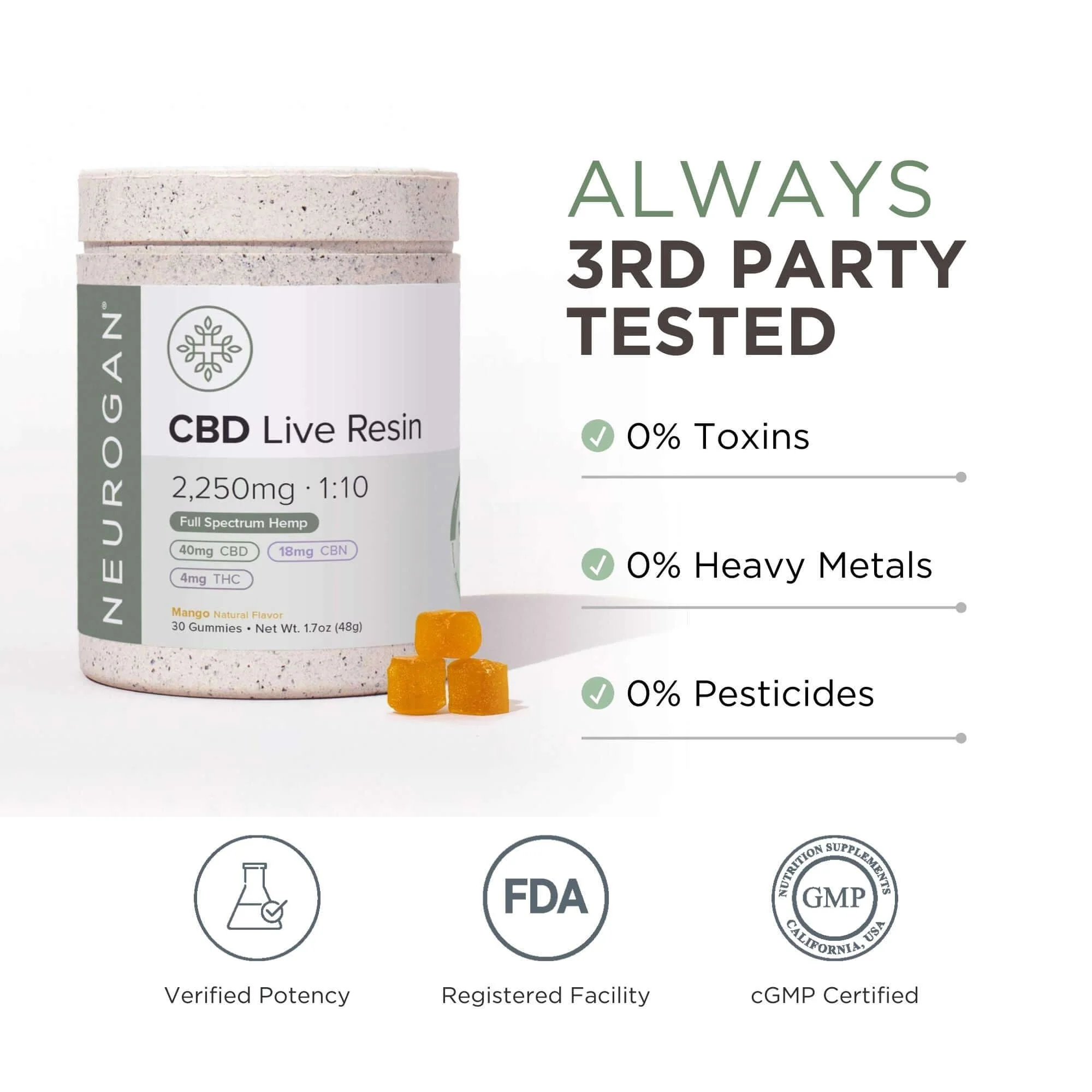 Live Resin CBD Gummies - Image 4