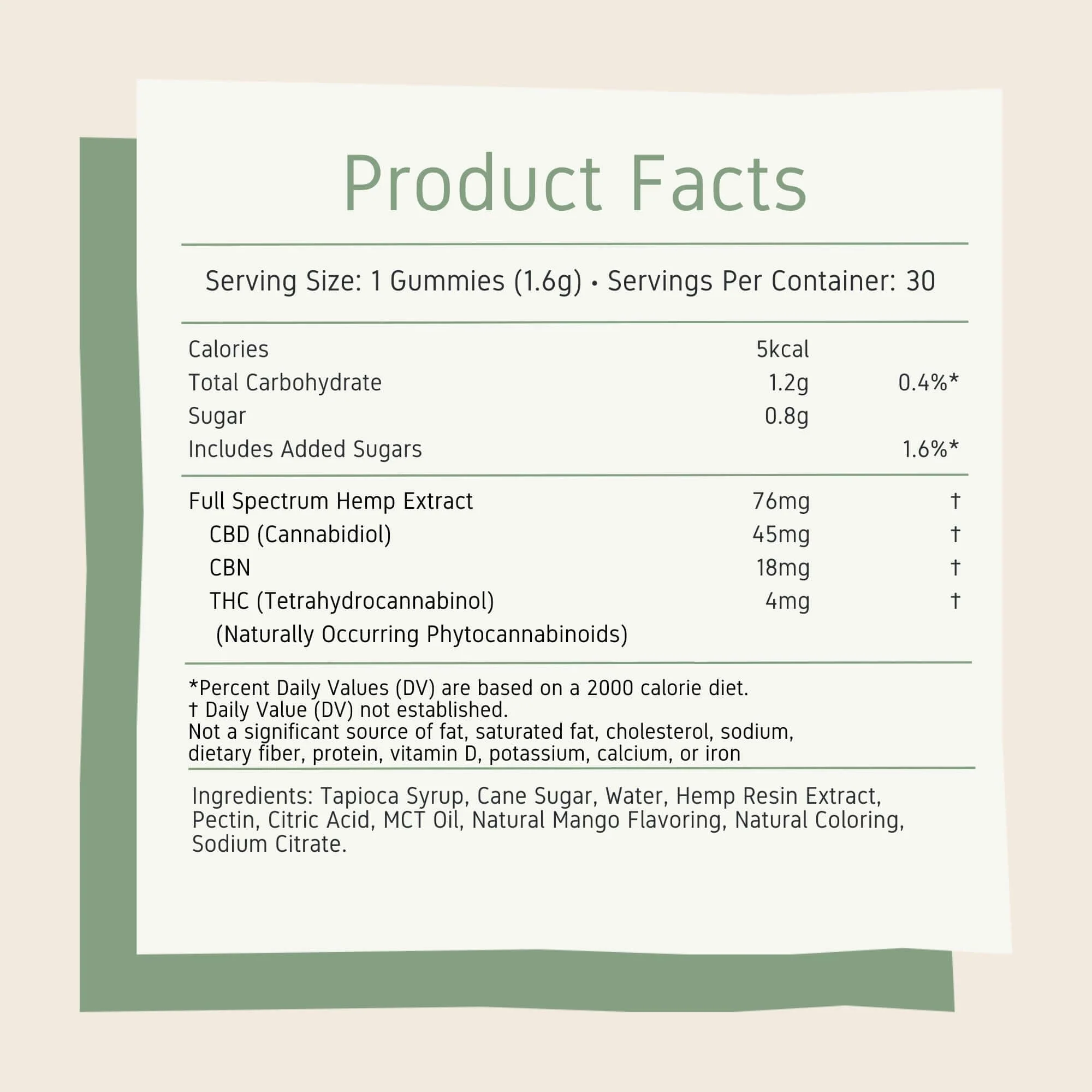 Live Resin CBD Gummies - Image 5