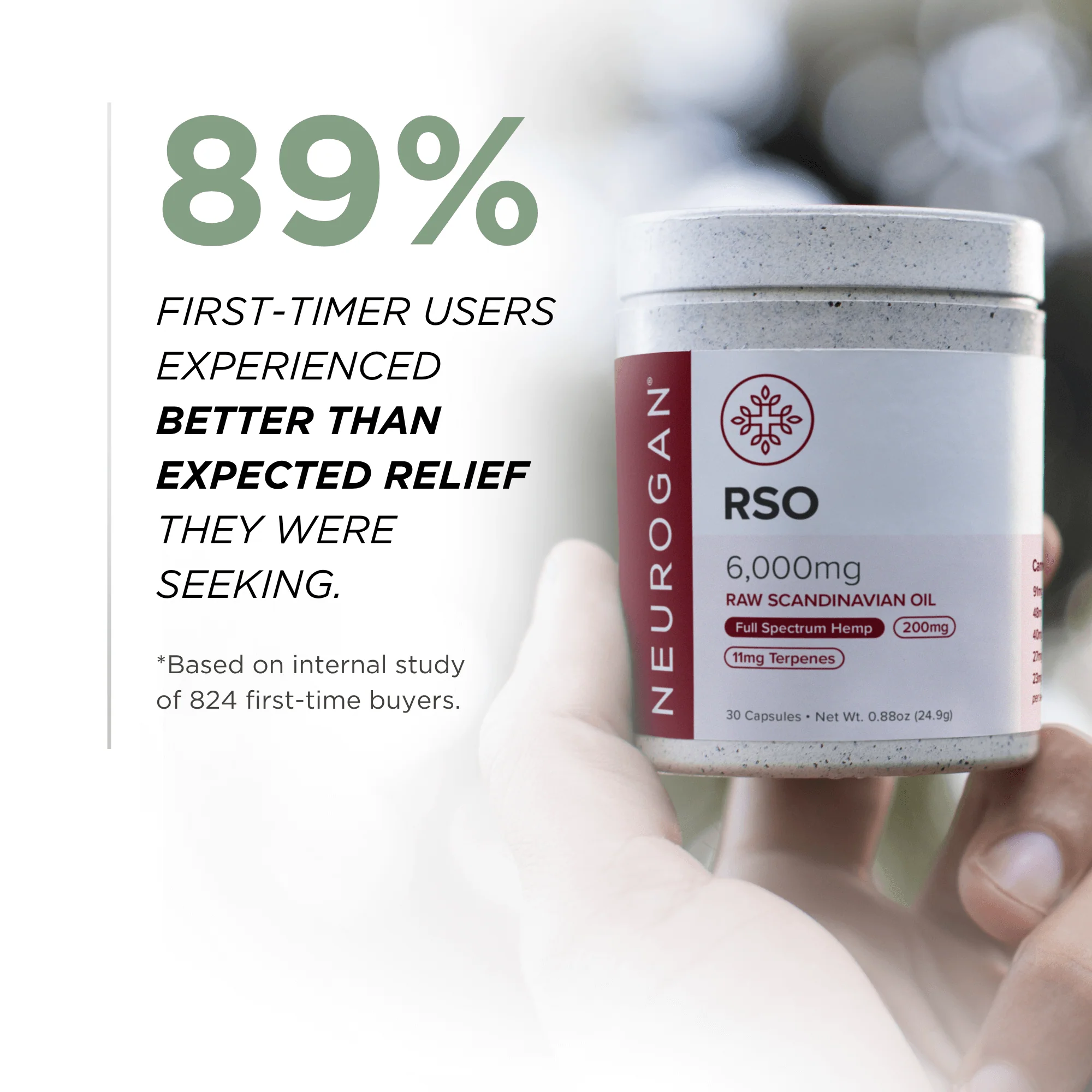 RSO Capsules - Image 3