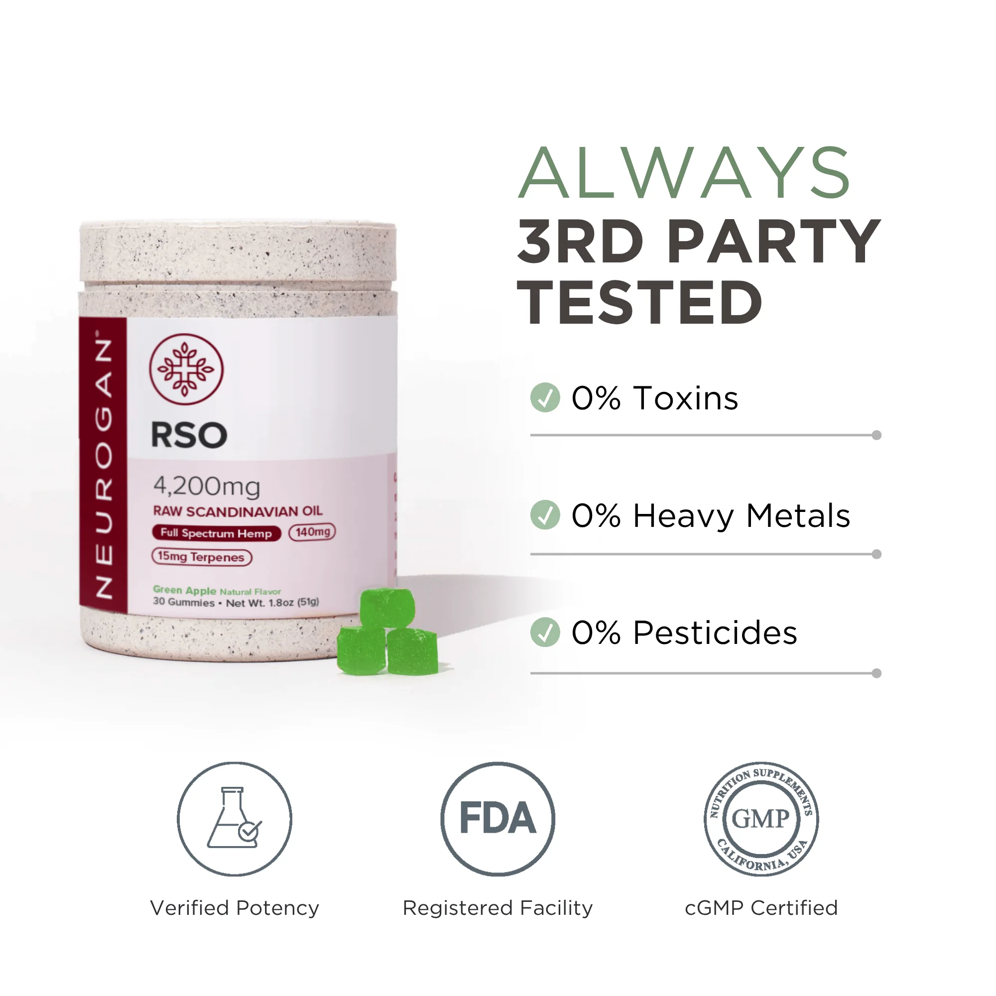 RSO Gummies - Image 3