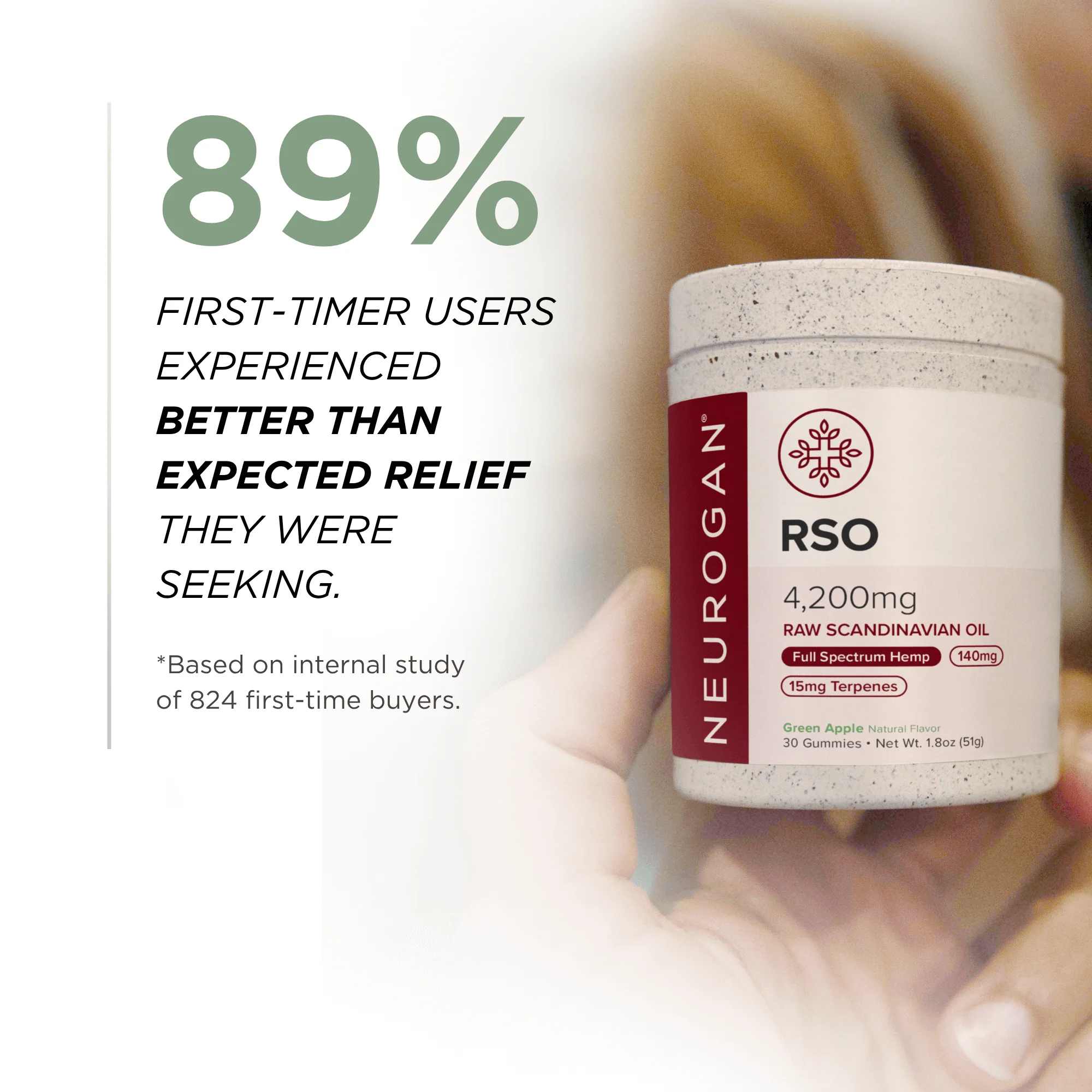 RSO Gummies - Image 5