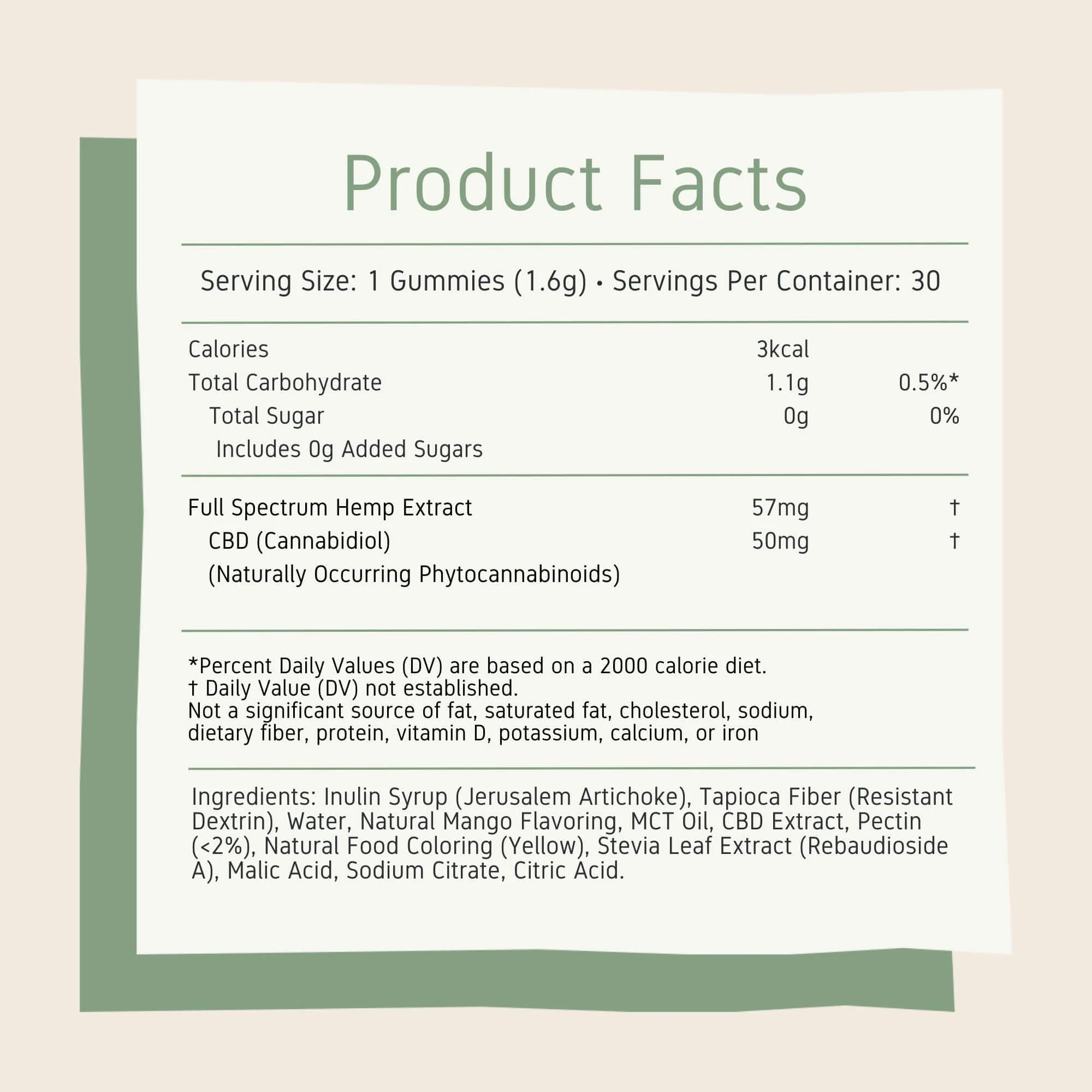 Sugar Free CBD Gummies - Image 5