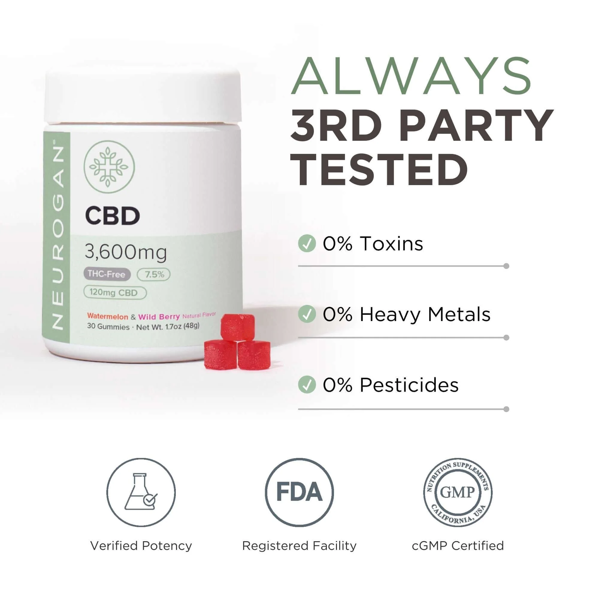 THC-Free CBD Gummies - Image 5